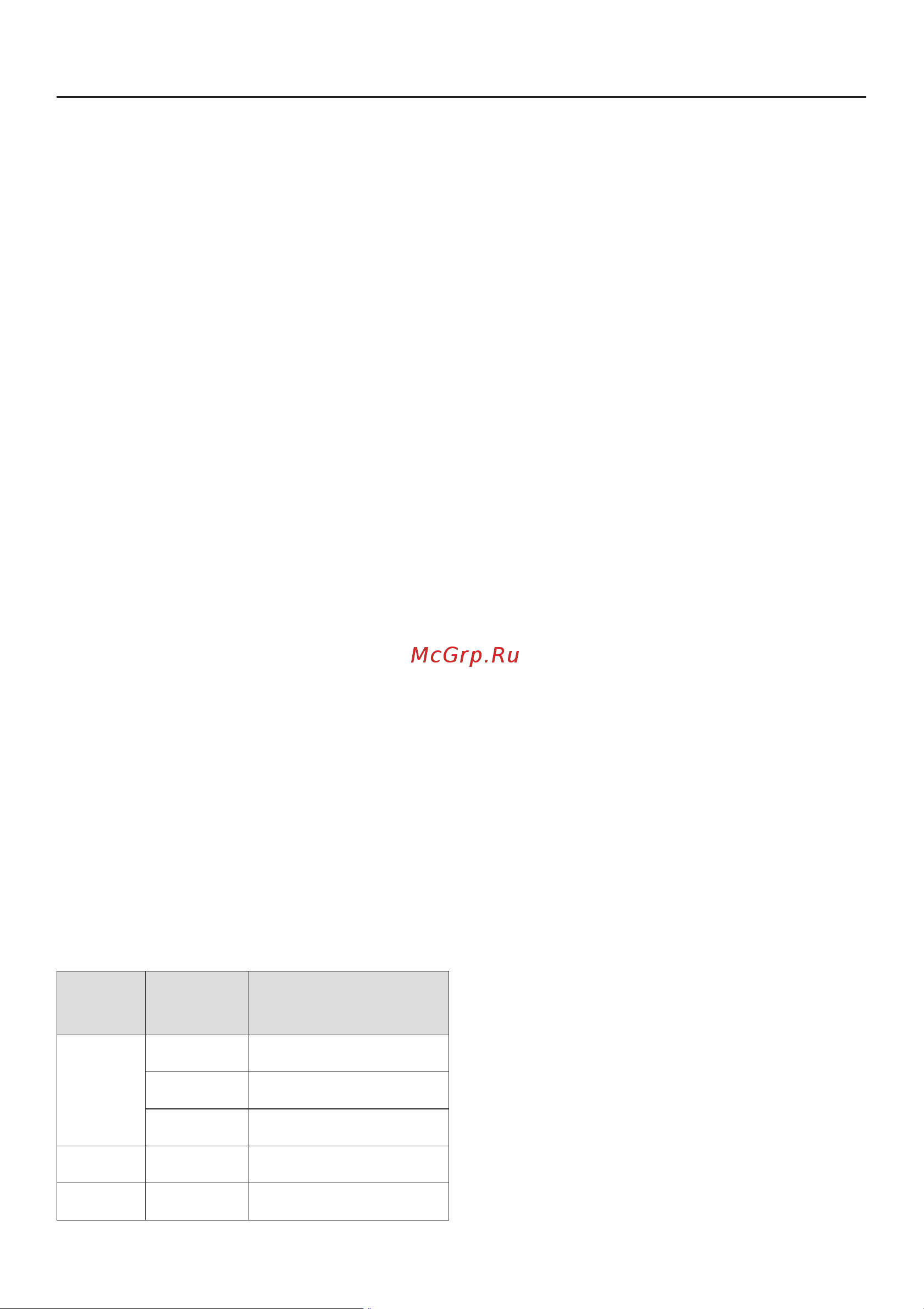Miele H 5240 B [34/76] Sðóñû çàãðóçêè 34