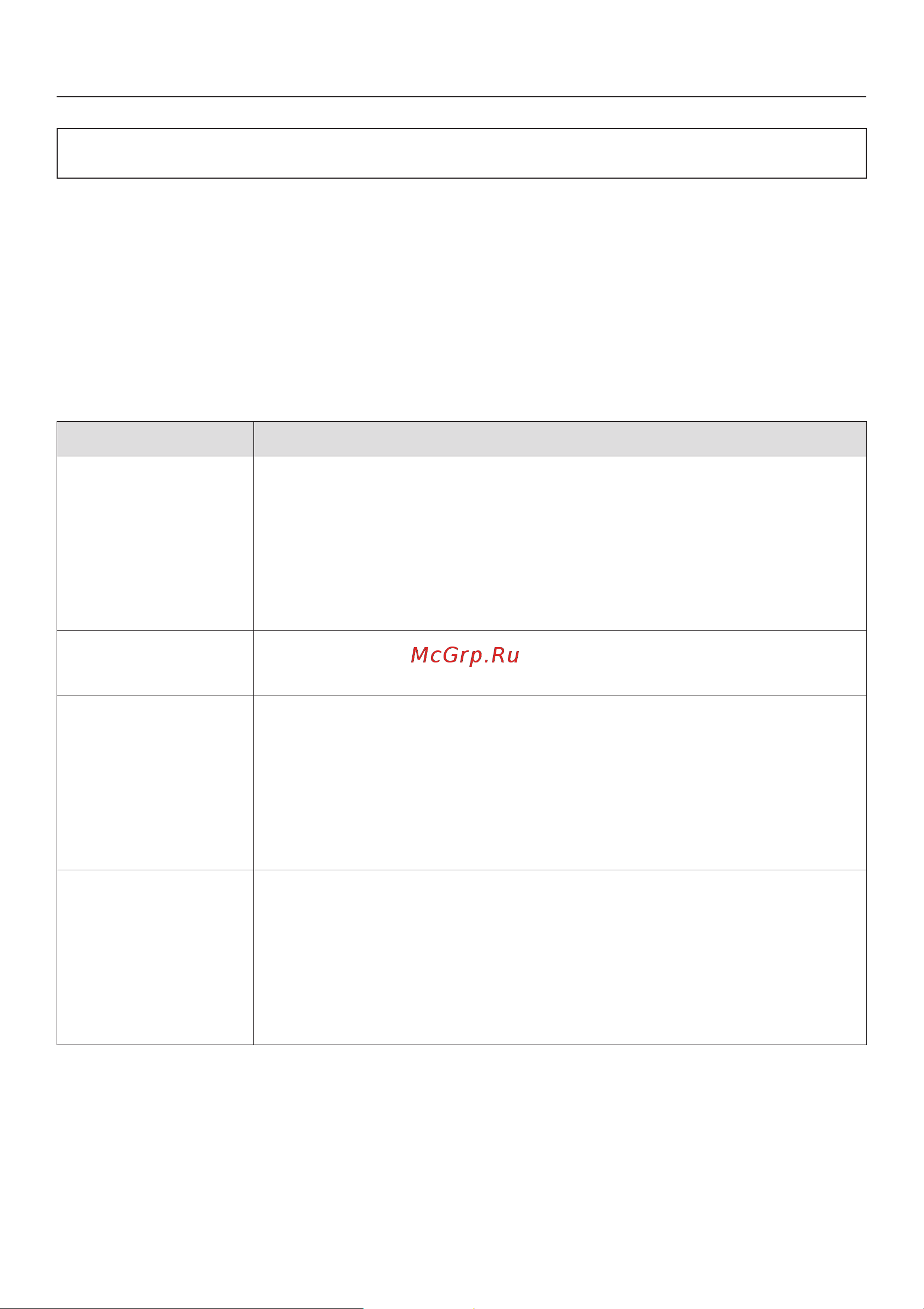Miele H 5240 BP (EP) [22/84] Ðåæèìû ðàáîòû 22