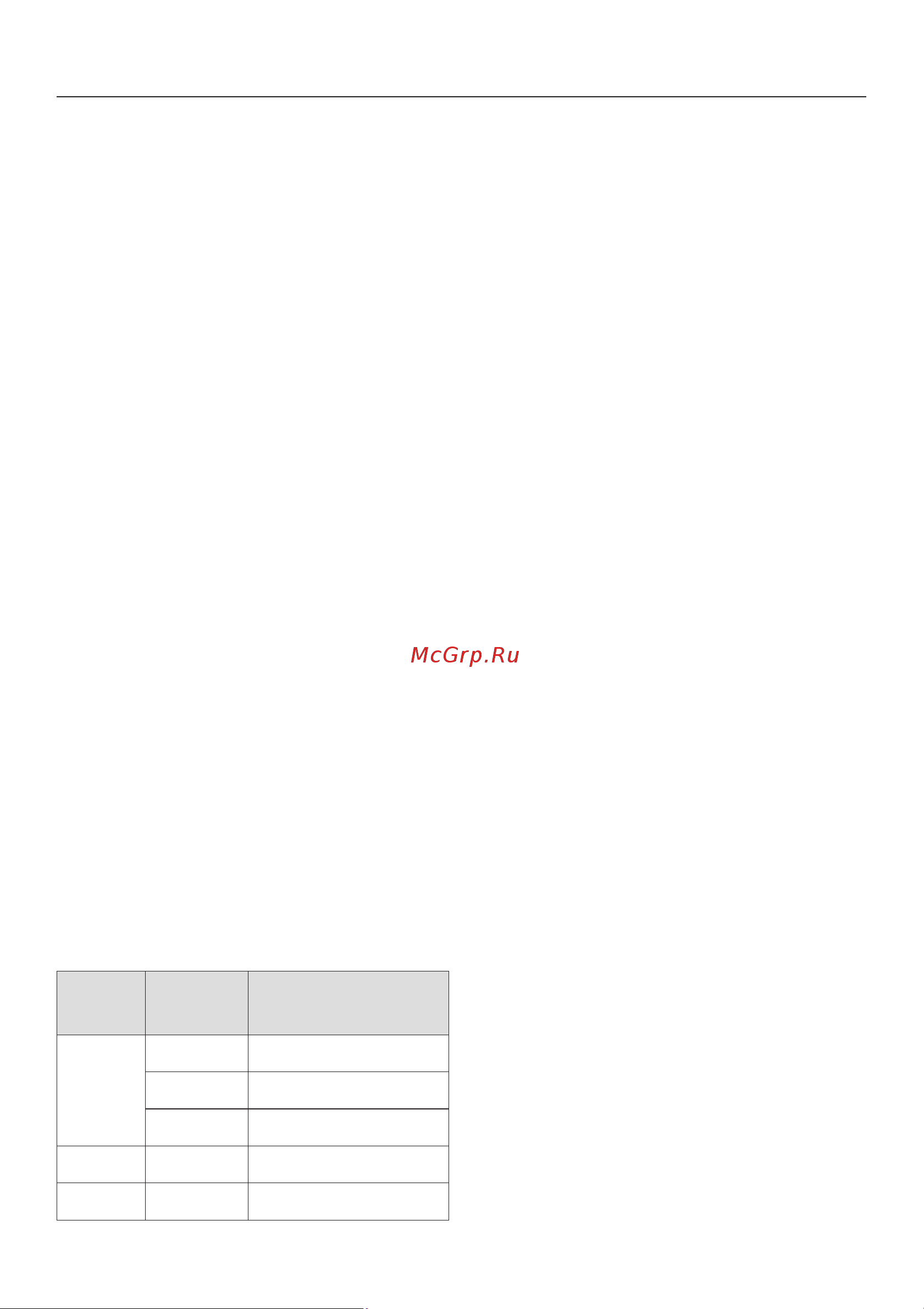 Miele H 5240 BP (EP) [36/84] Óêàçàíèÿ ê äàííûì â òàáëèöå 36