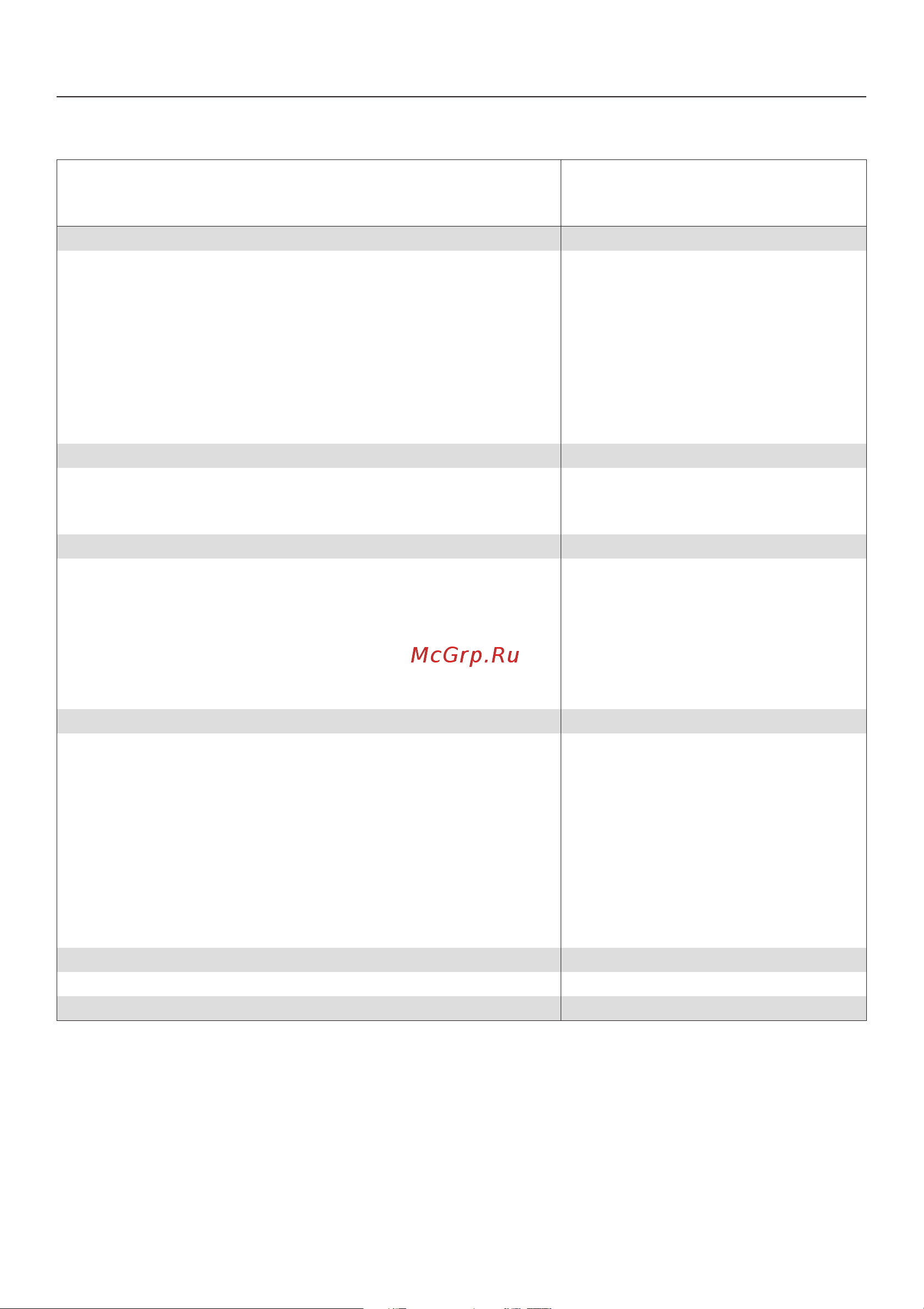 Miele H 5240 BP (EP) [38/84] Âåðõíèé íèæíèé æàð v 38