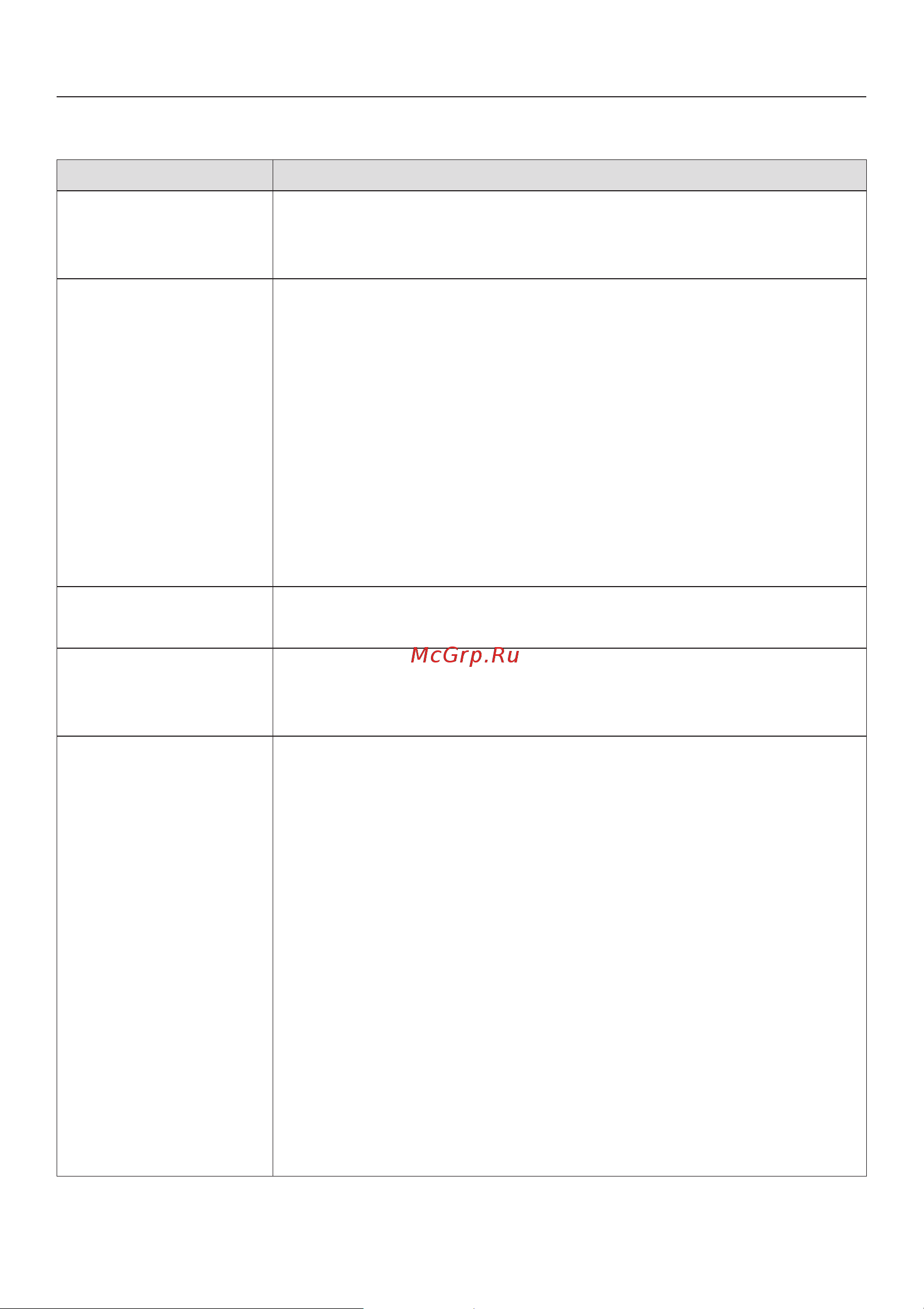 Miele H 5240 BP (EP) [40/84] Óêàçàíèÿ ïî æàðåíèþ 40