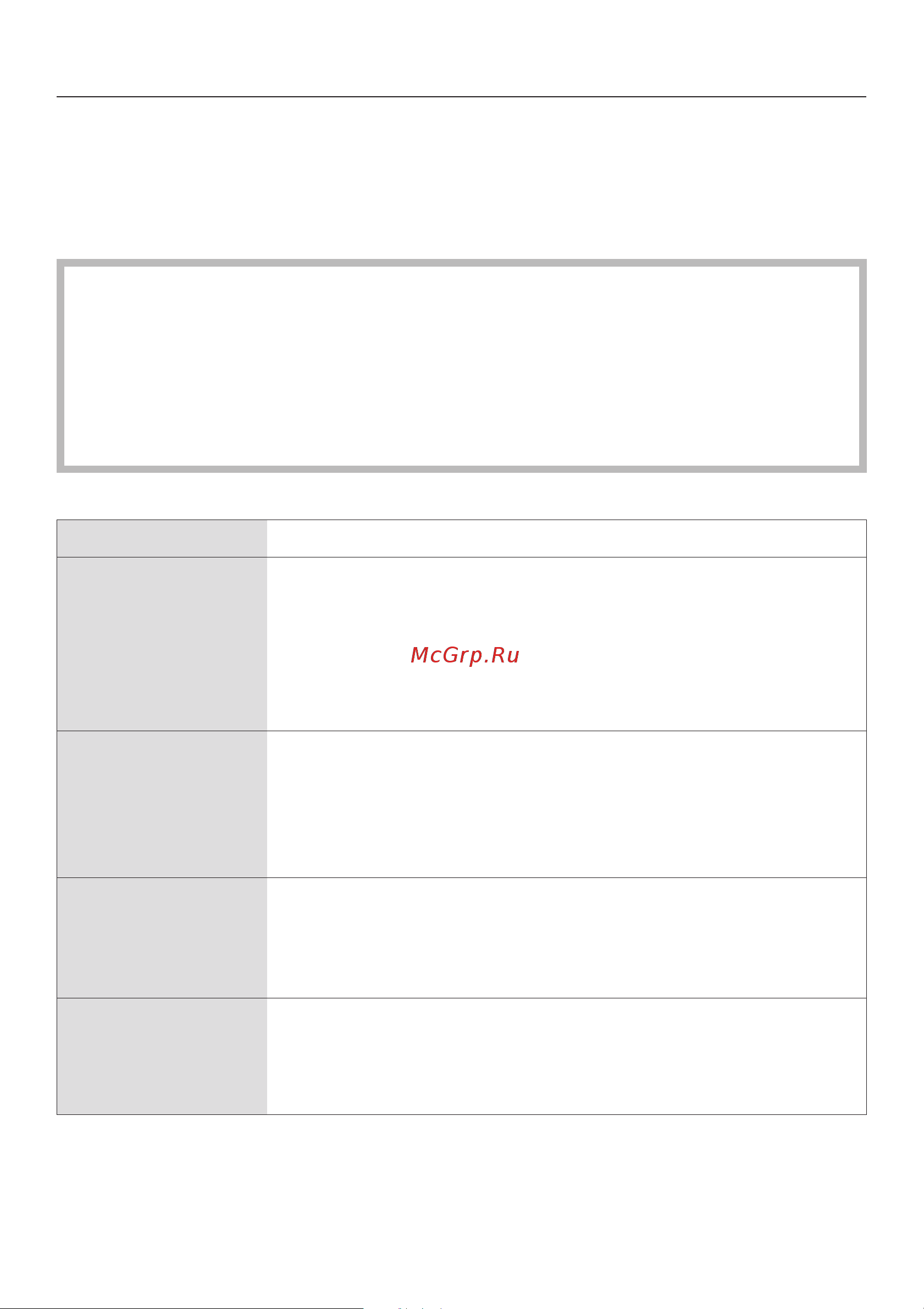 Miele H 5240 BP (EP) [68/84] Íåèñïðàâíîñòè è íåïîëàäêè 68