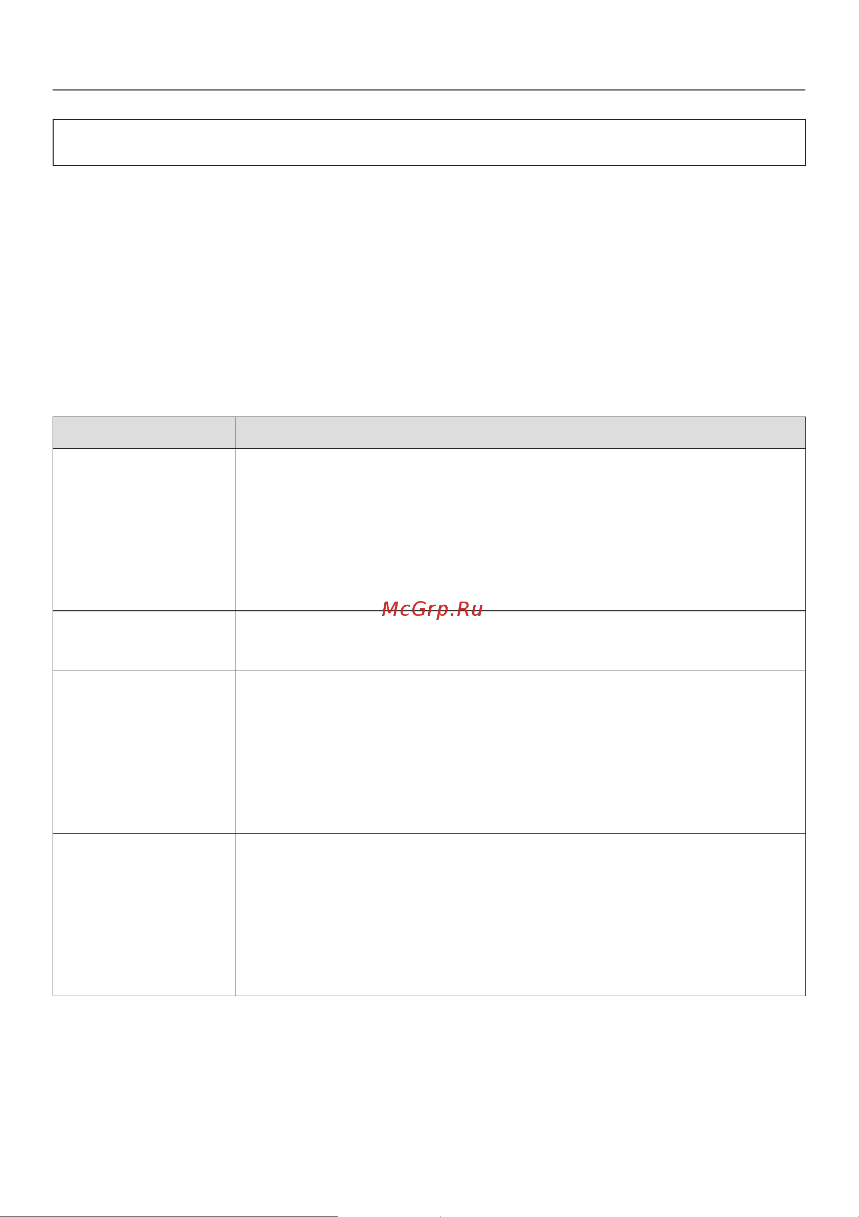 Miele H 5241 B [20/84] Ðåæèìû ðàáîòû 20