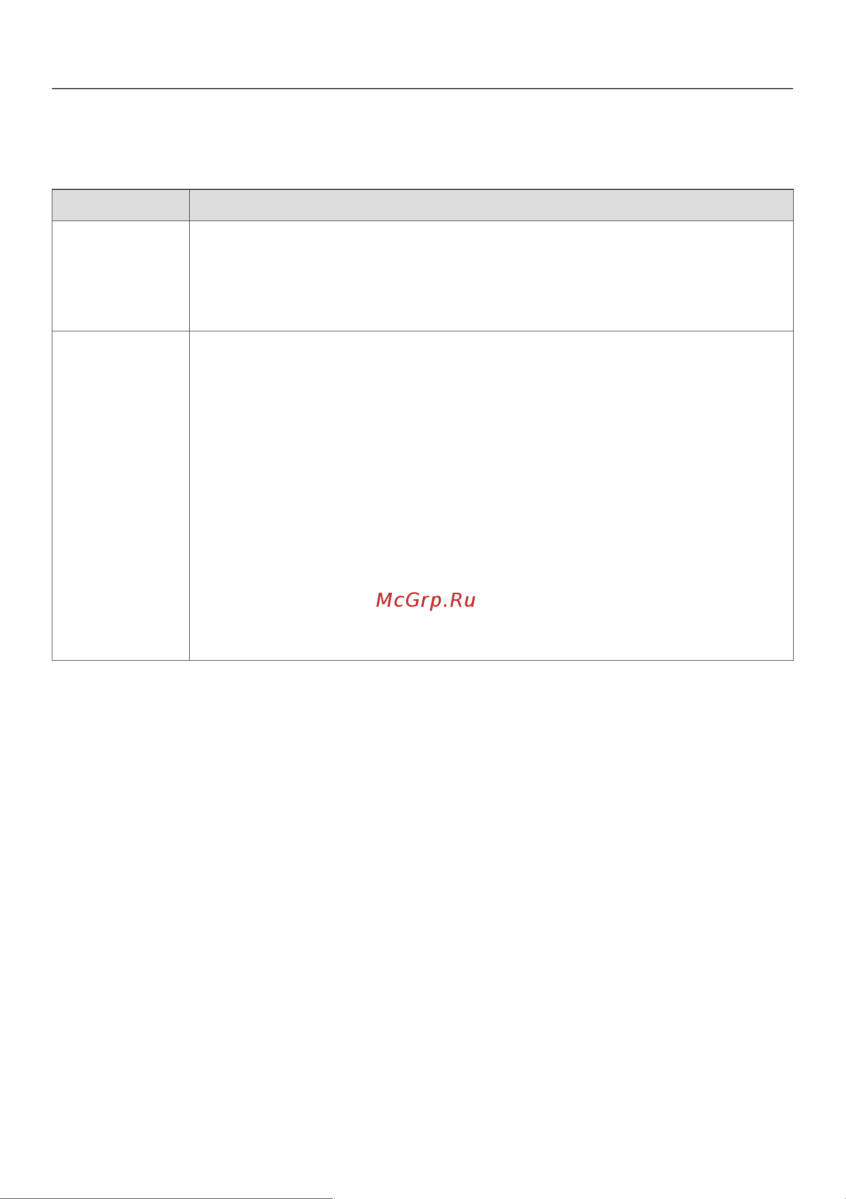 Miele H 5241 B [31/84] Óñòàíîâêè