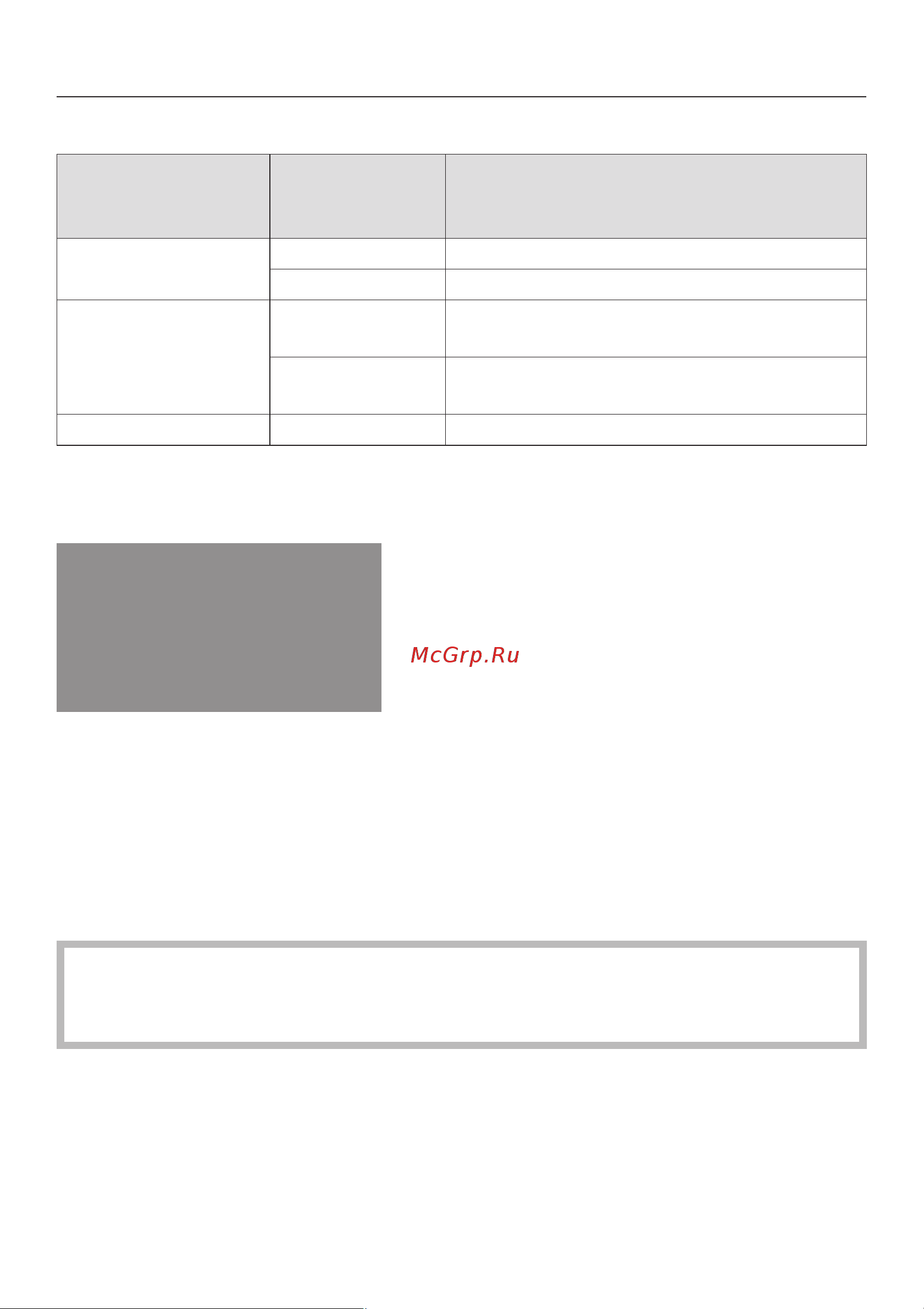 Miele H 5247 BP [25/92] Òðåóãîëüíèê v íà äèñïëåå 25