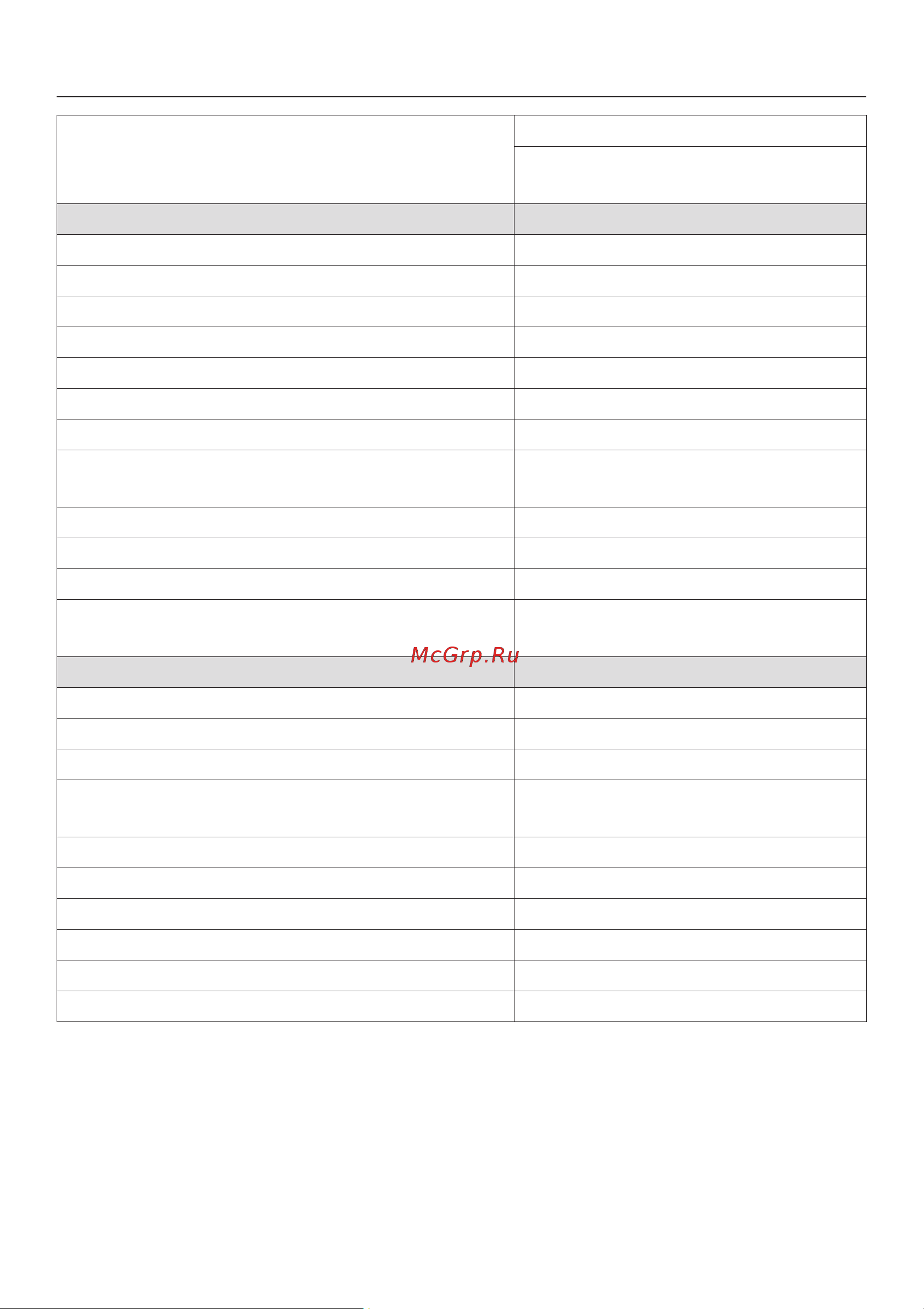 Miele H 5247 BP [42/92] Òàáëèöà âûïåêàíèÿ 42