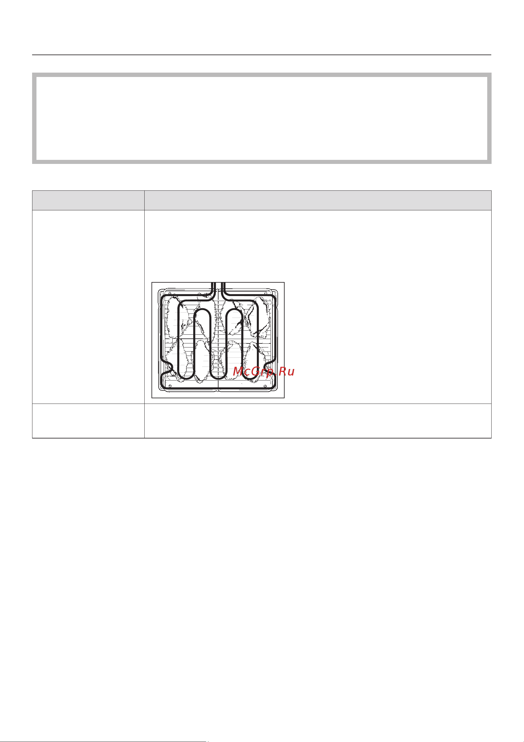Miele H 5247 BP [52/92] Óêàçàíèÿ ïî ïðèãîòîâëåíèþ íà ãðèëå 52