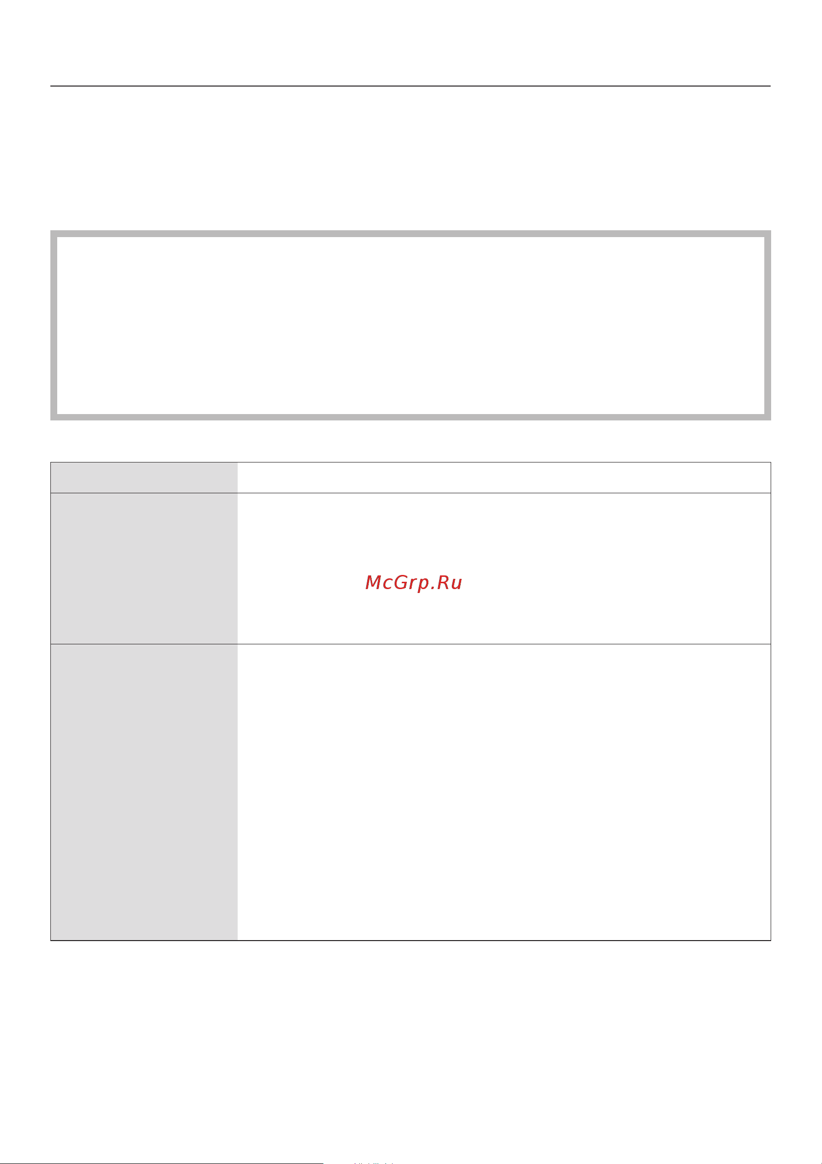 Miele H 5247 BP [77/92] Íåèñïðàâíîñòè è íåïîëàäêè