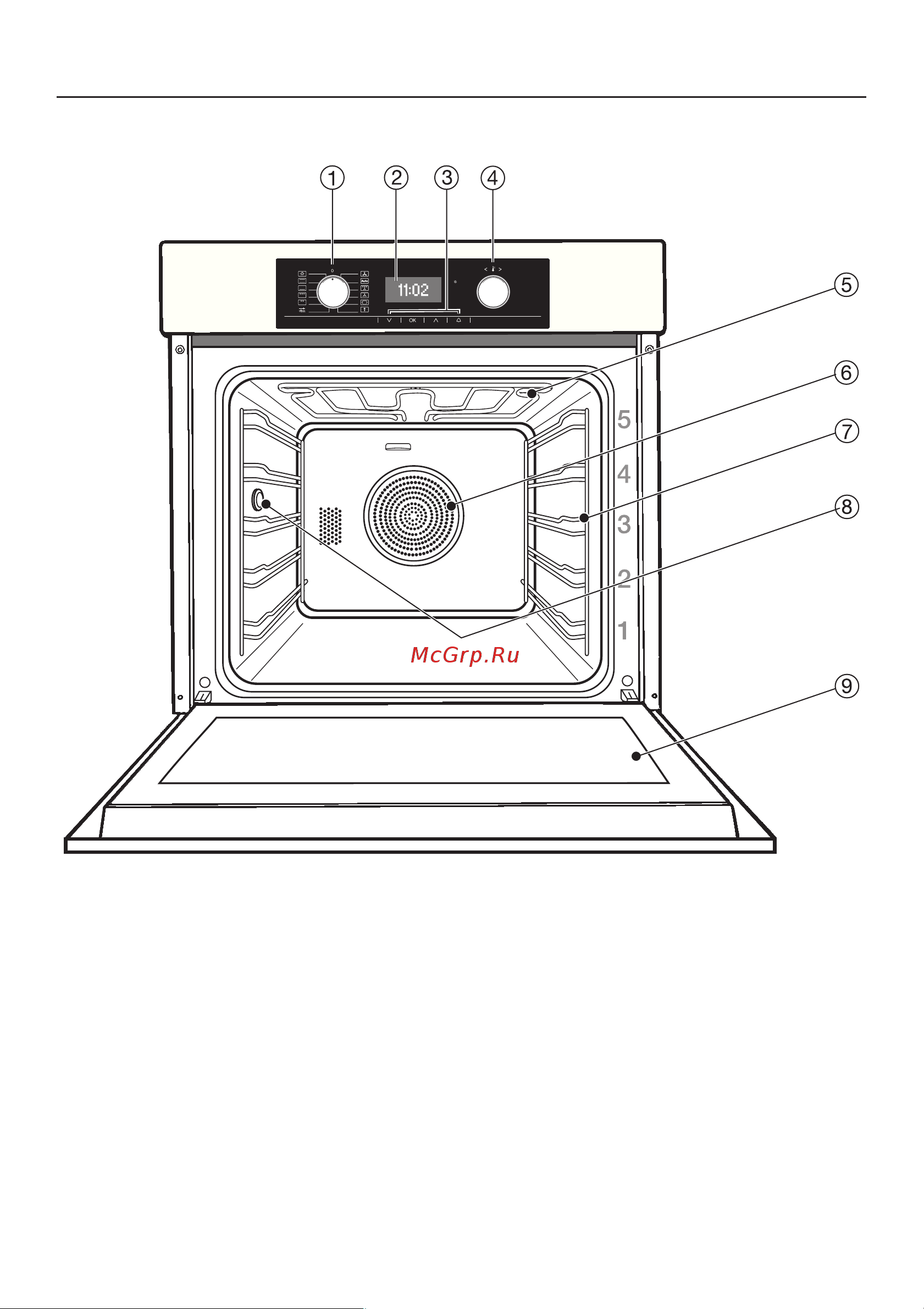 Miele H 5360 B [11/68] H 5360 b h 5460 b 11