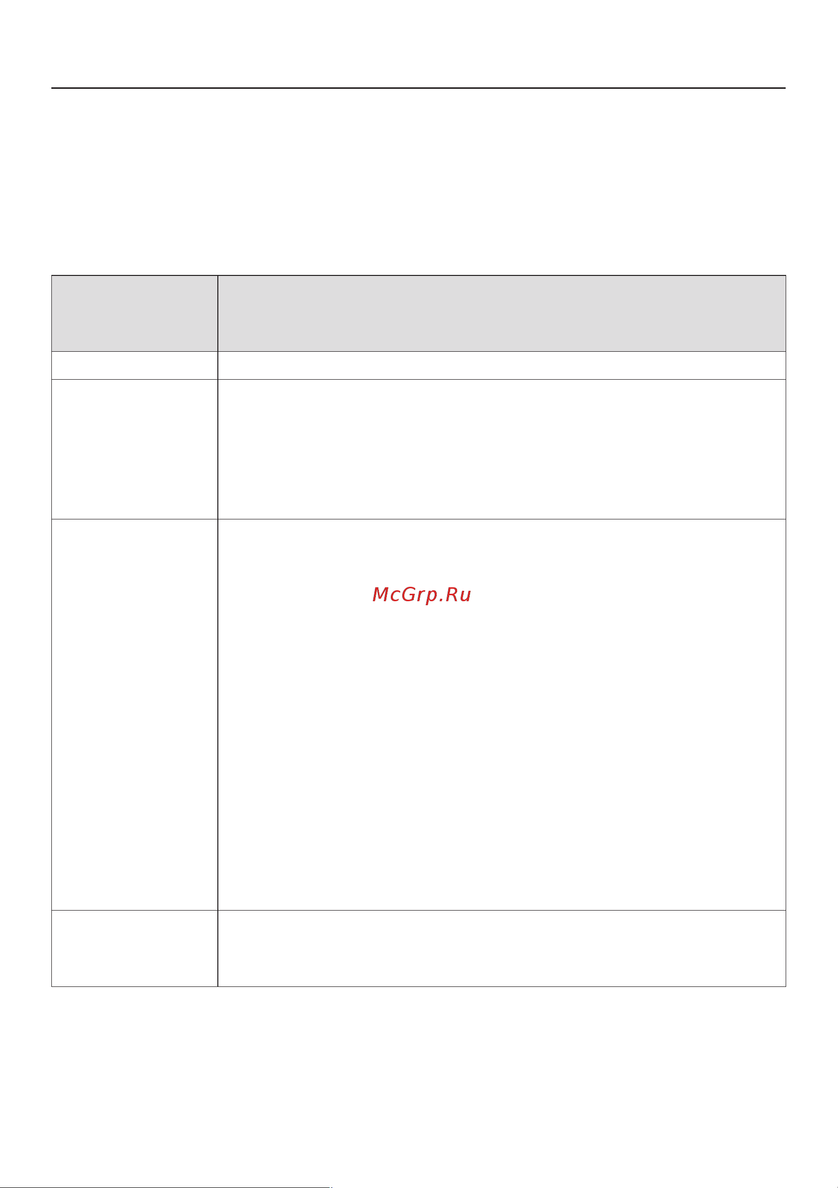 Miele H 5360 B [18/68] Äèñïëåé 18