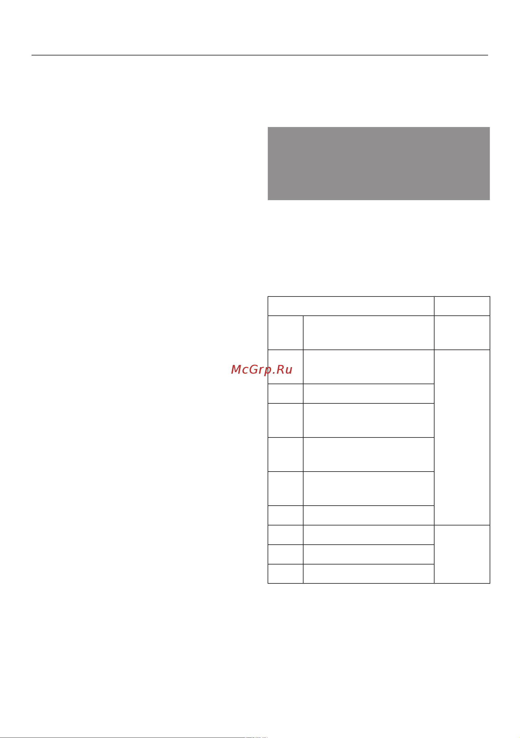 Miele H 6200 BM [21/120] Переключатель режимов работы