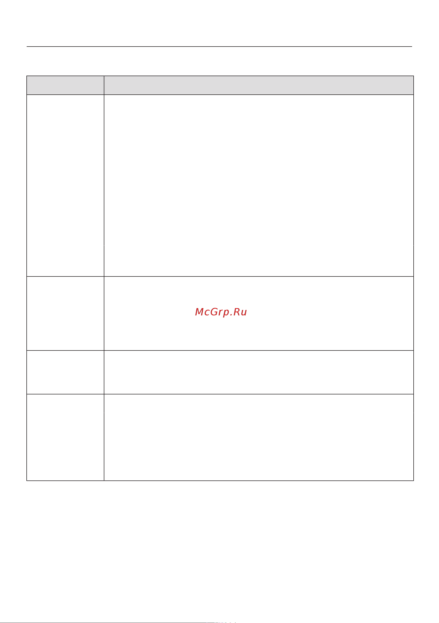Miele H 6200 BM [35/120] Установки
