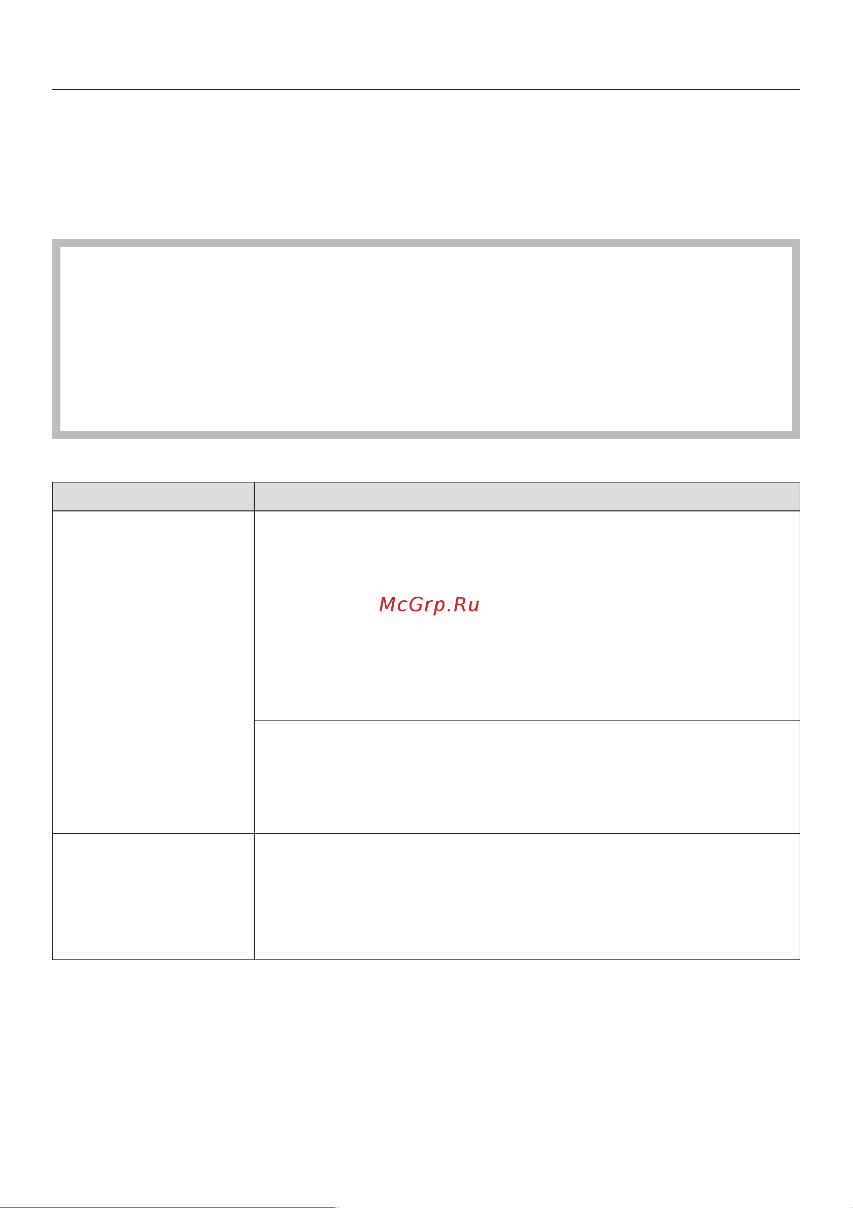 Miele H 6200 BP [106/180] Òî äåëàòü åñëè