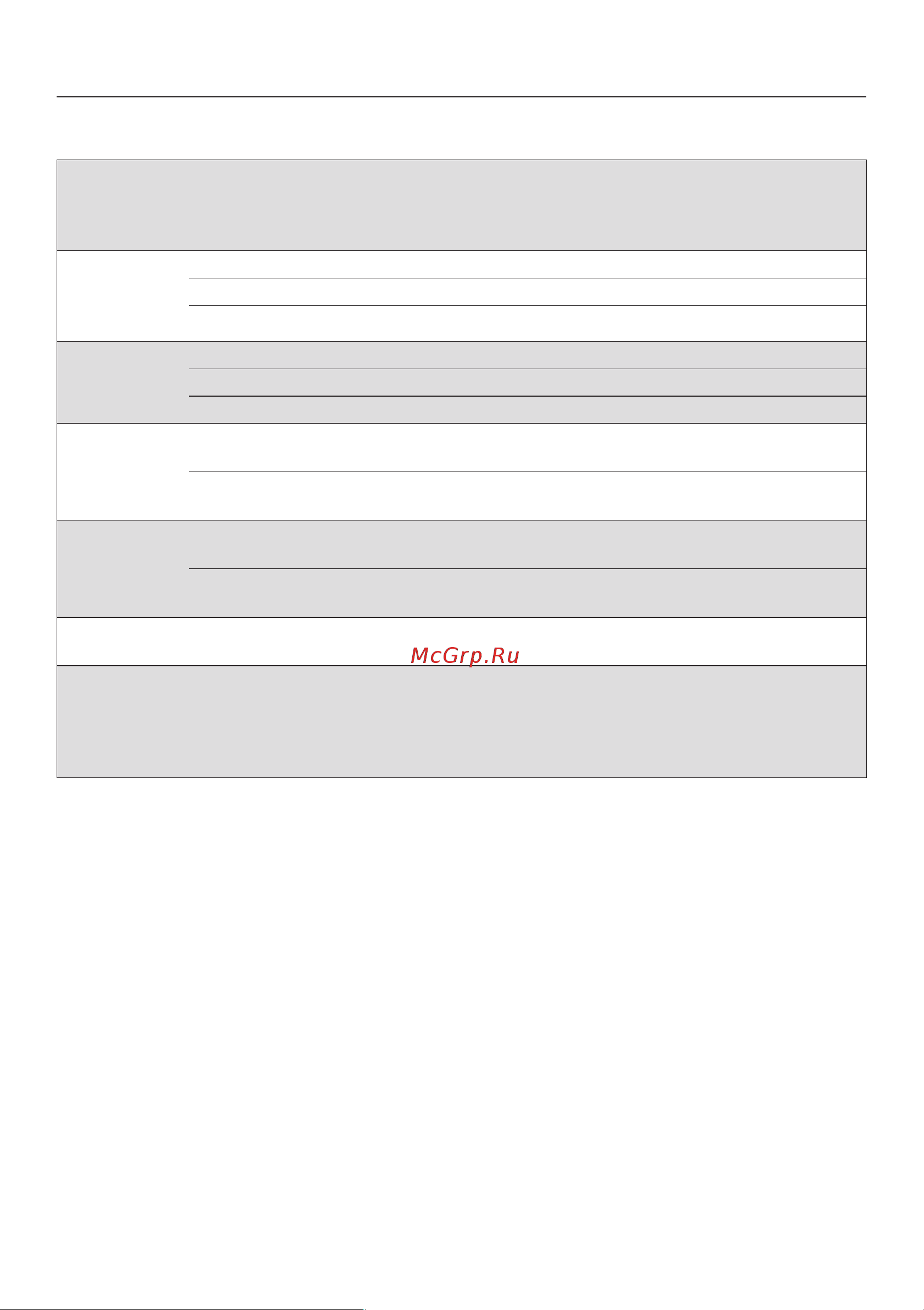 Miele H 6200 BP [174/180] Ñòàíäàðòíûå áëþäà ñîãëàñíî en 60350 174
