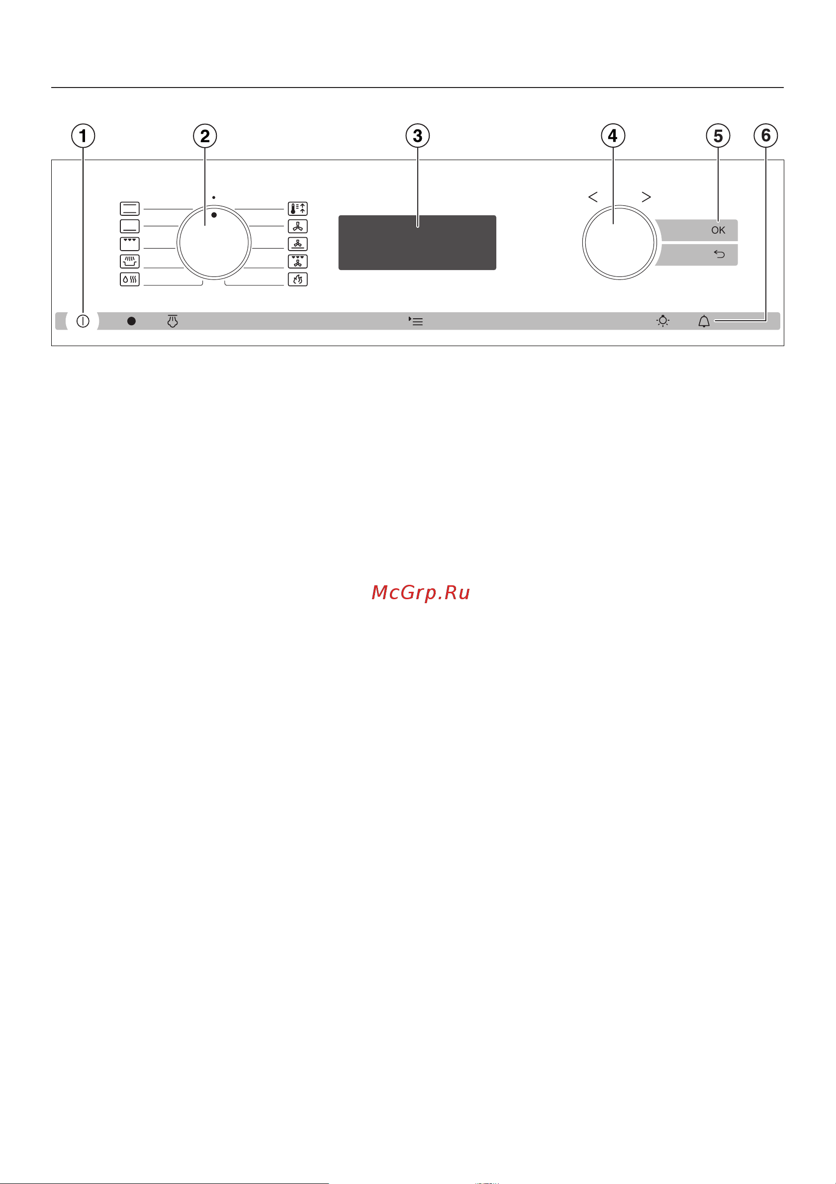 Miele H 6200 BP [21/180] Ýëåìåíòû óïðàâëåíèÿ äóõîâîãî øêàôà 21
