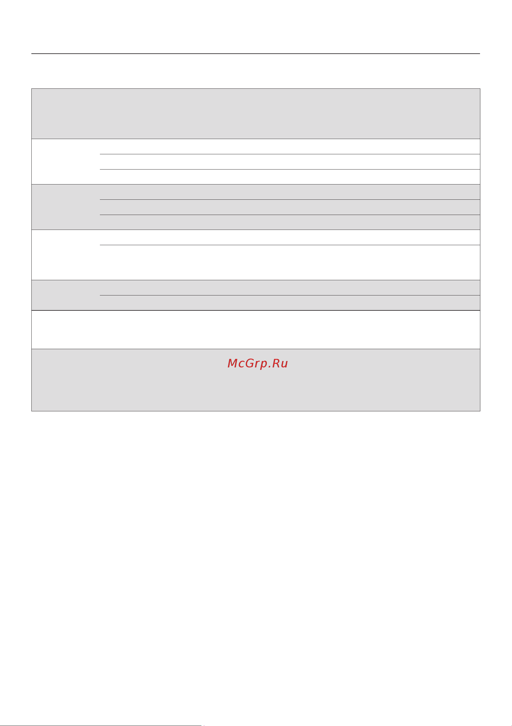 Miele H 6461 BP [132/140] Äàííûå äëÿ èñïûòàòåëüíûõ èíñòèòóòîâ