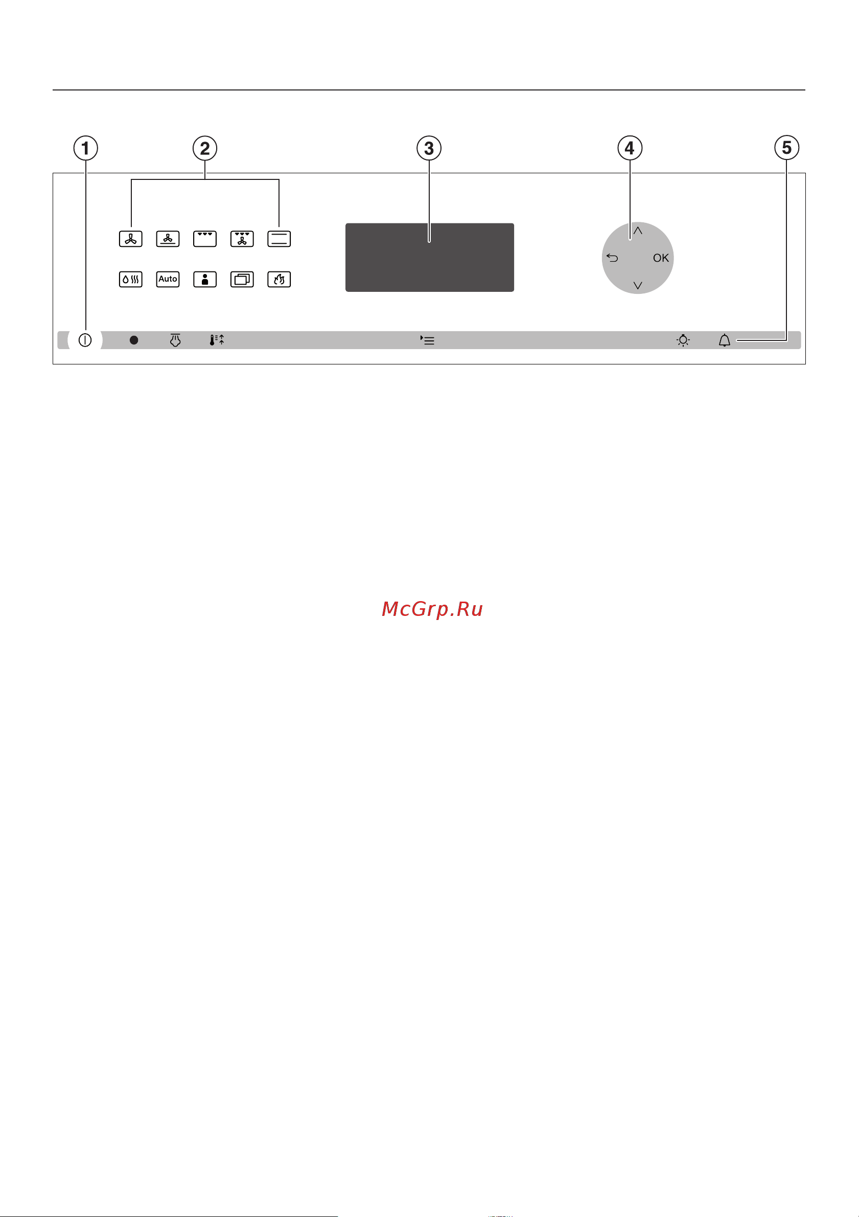Miele H 6461 BP [22/140] Ýëåìåíòû óïðàâëåíèÿ äóõîâîãî øêàôà 22