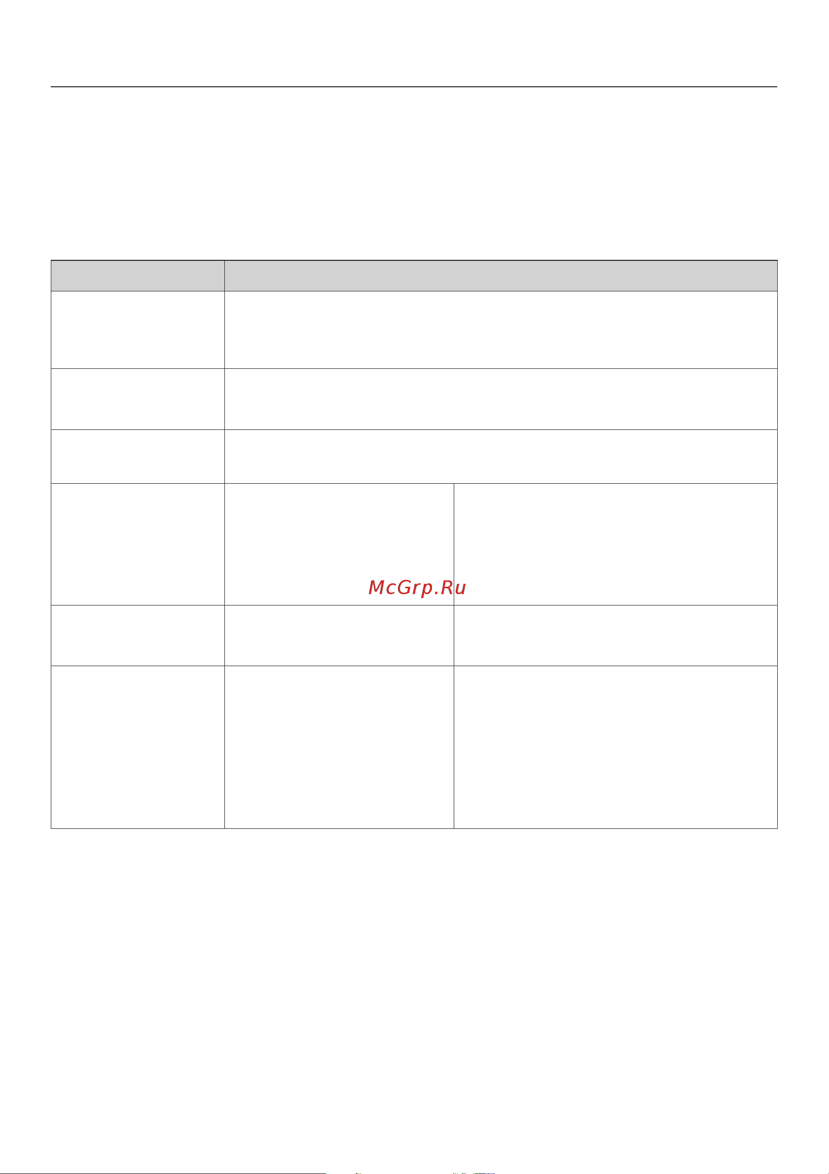 Miele H 6461 BP [41/140] Óñòàíîâêè