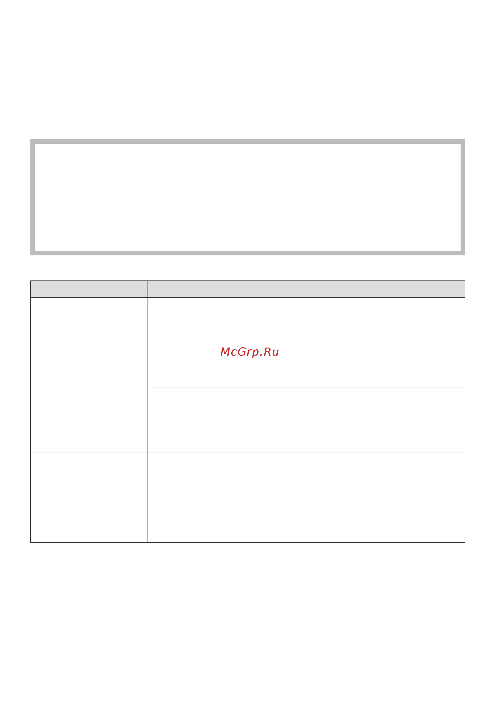 Miele H 6890 BP [135/160] Òî äåëàòü åñëè