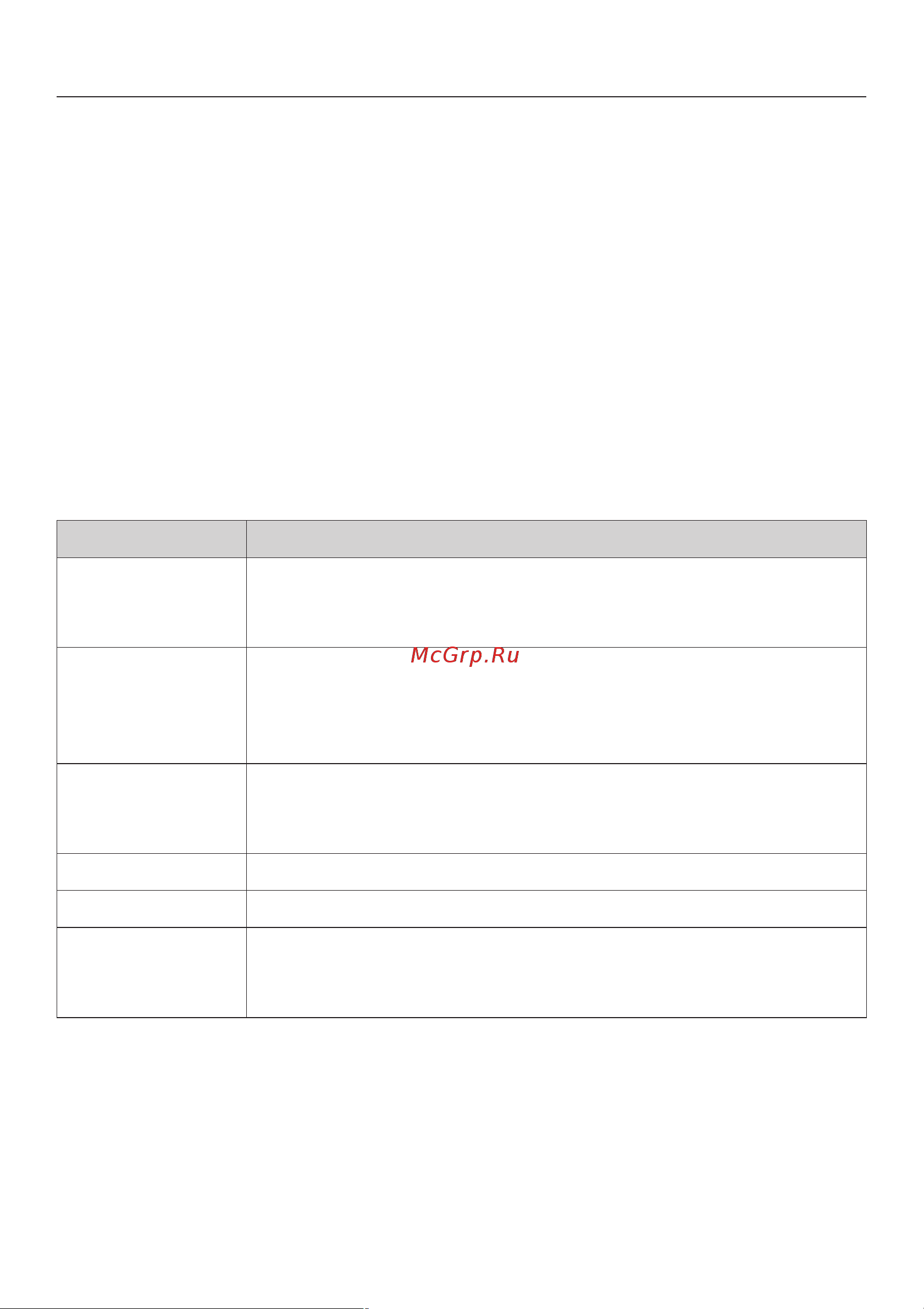 Miele H 6890 BP [24/160] Ãëàâíîå ìåíþ 24