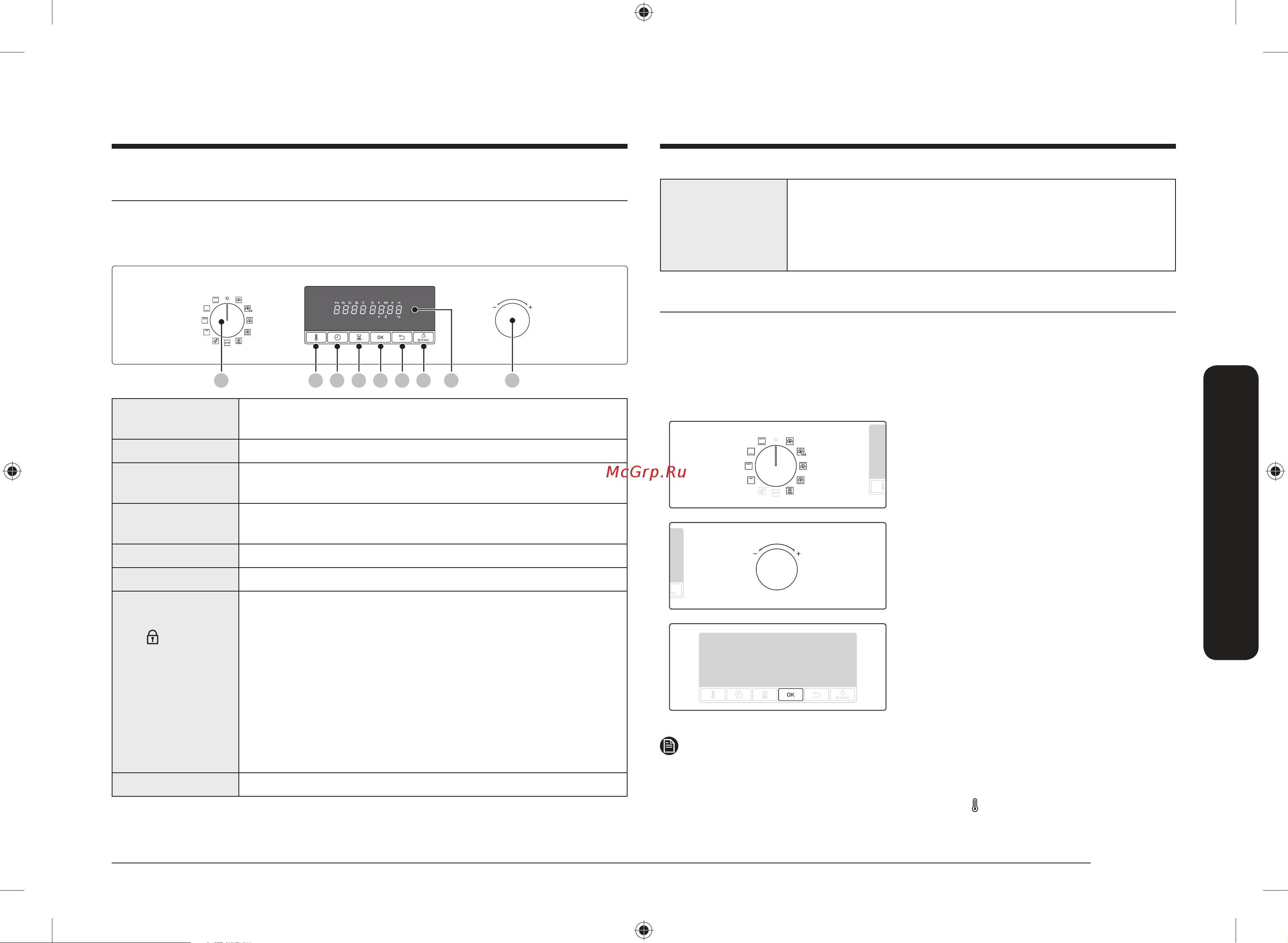 Samsung NV70K2340RM [11/32] Управление