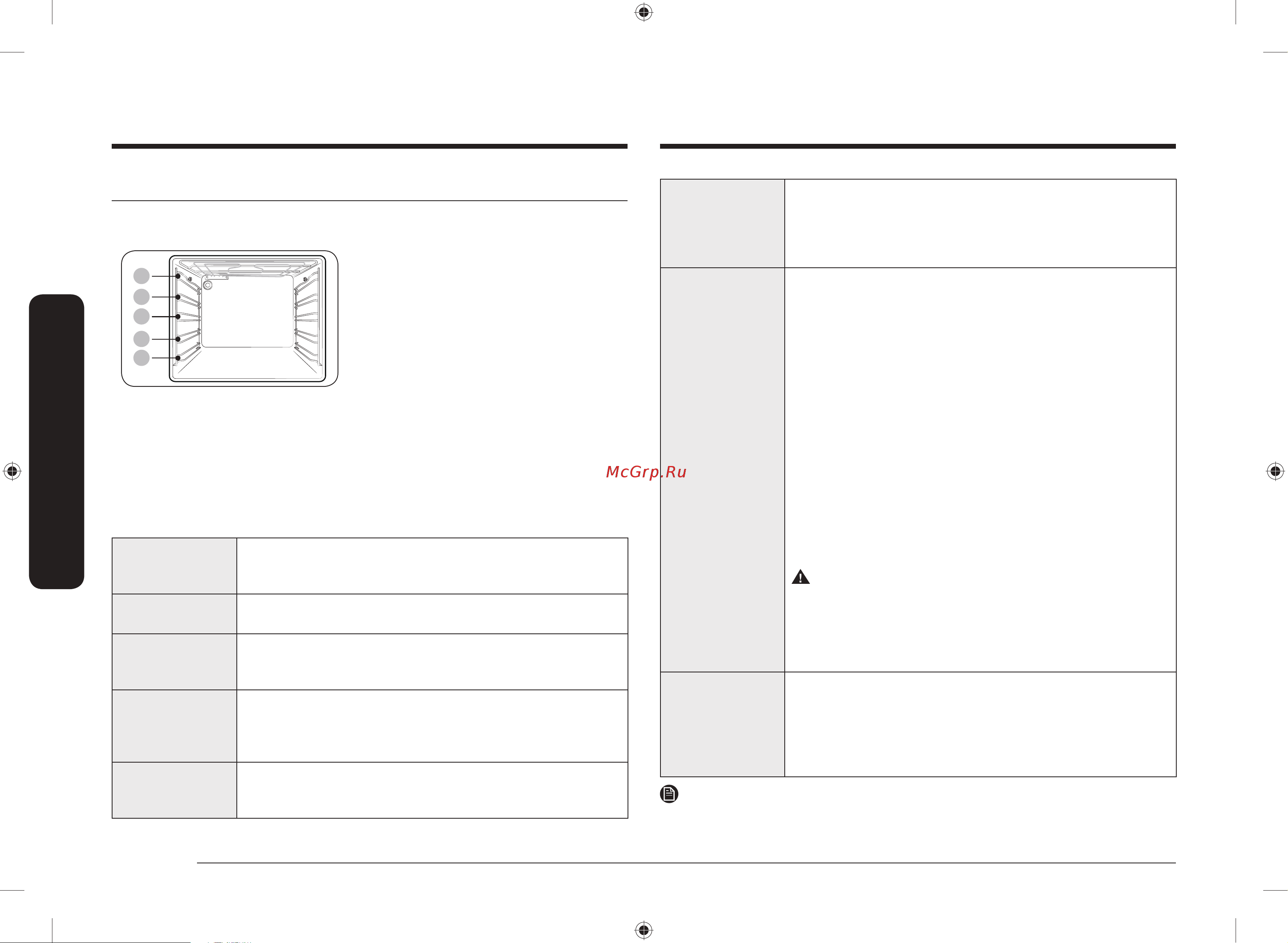 Samsung NV70M2325BS [10/32] Принадлежности