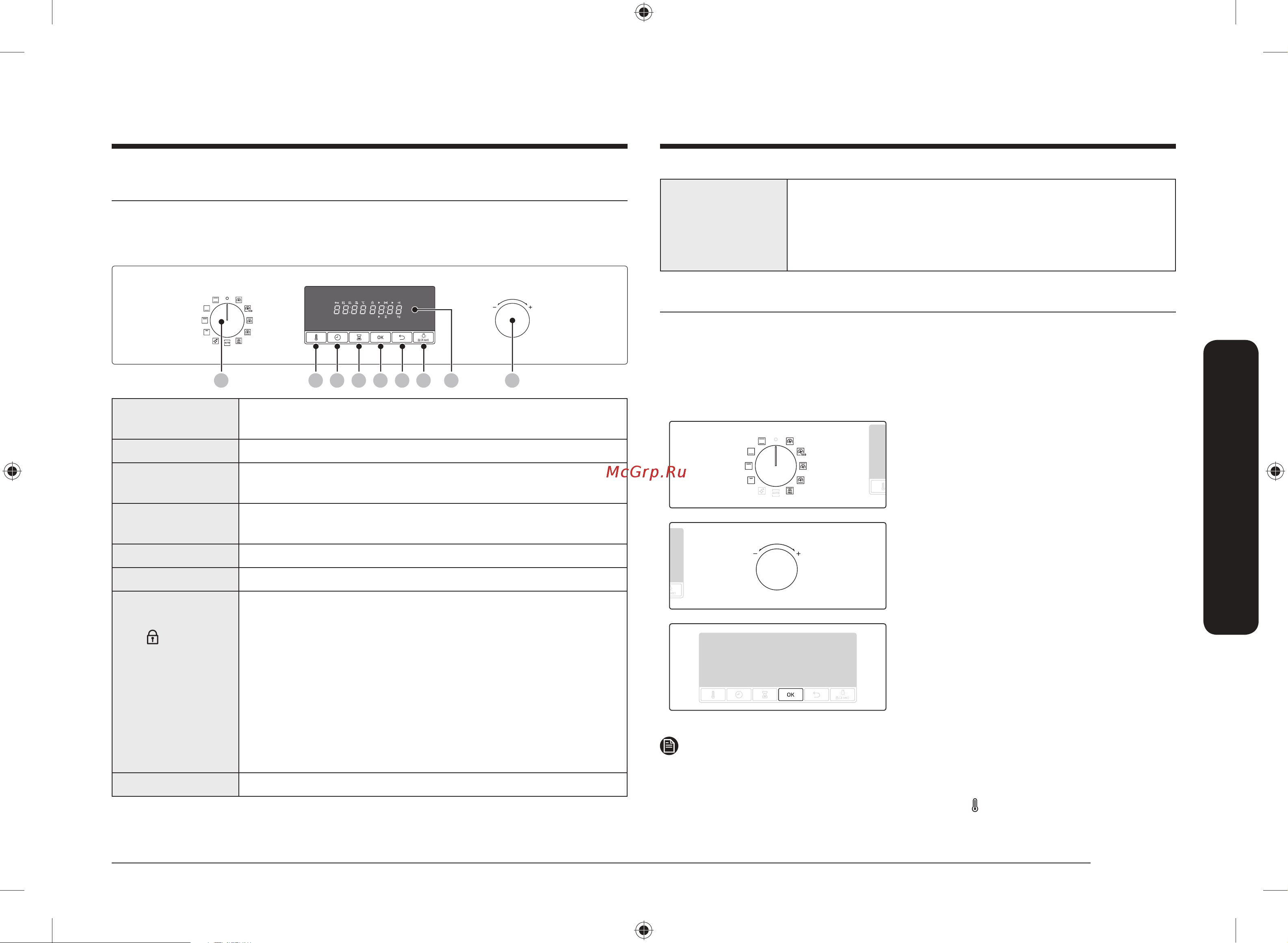 Samsung NV70M2325BS [11/32] Управление