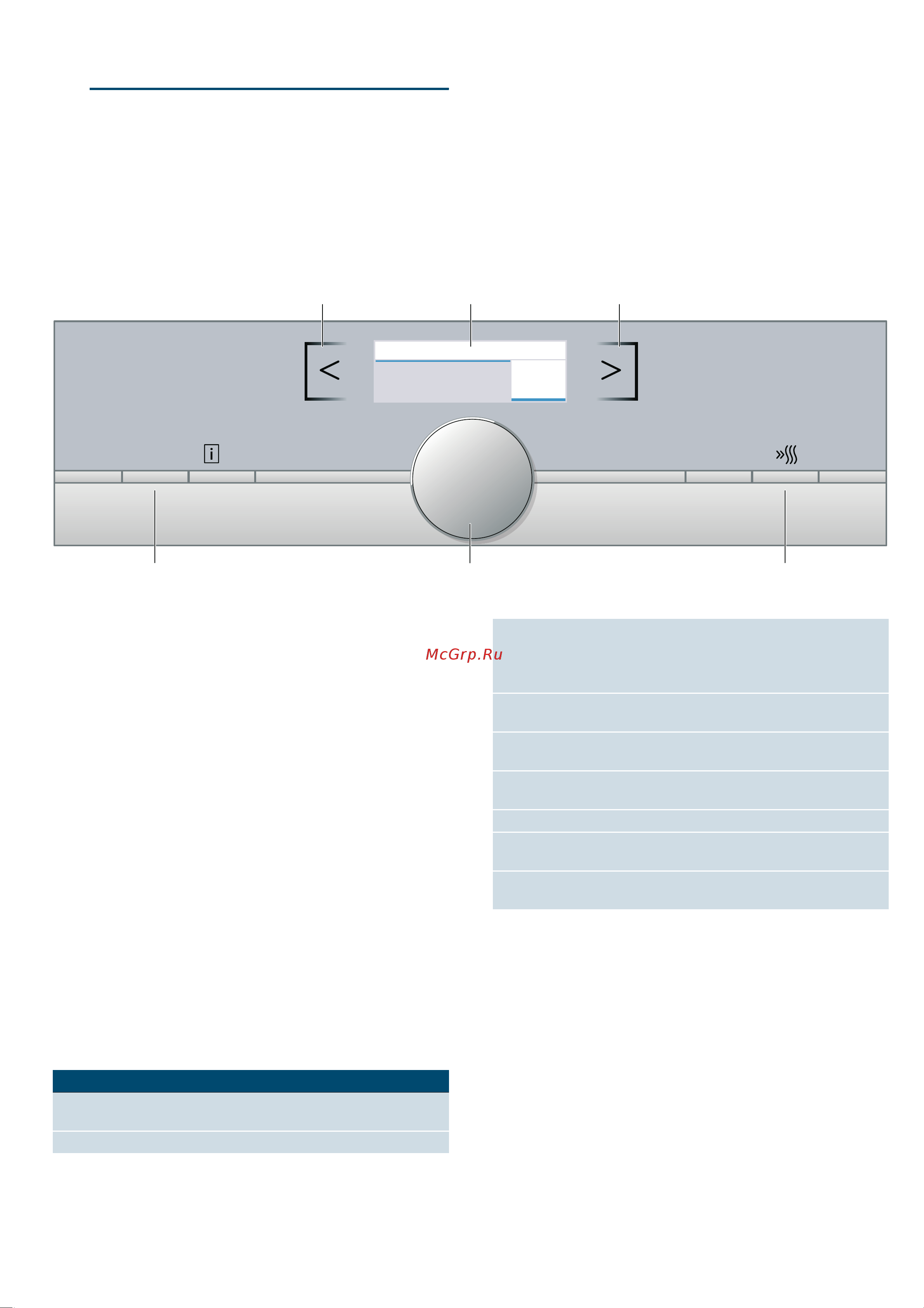 Siemens CM633GBS1 [10/56] Знакомство с прибором