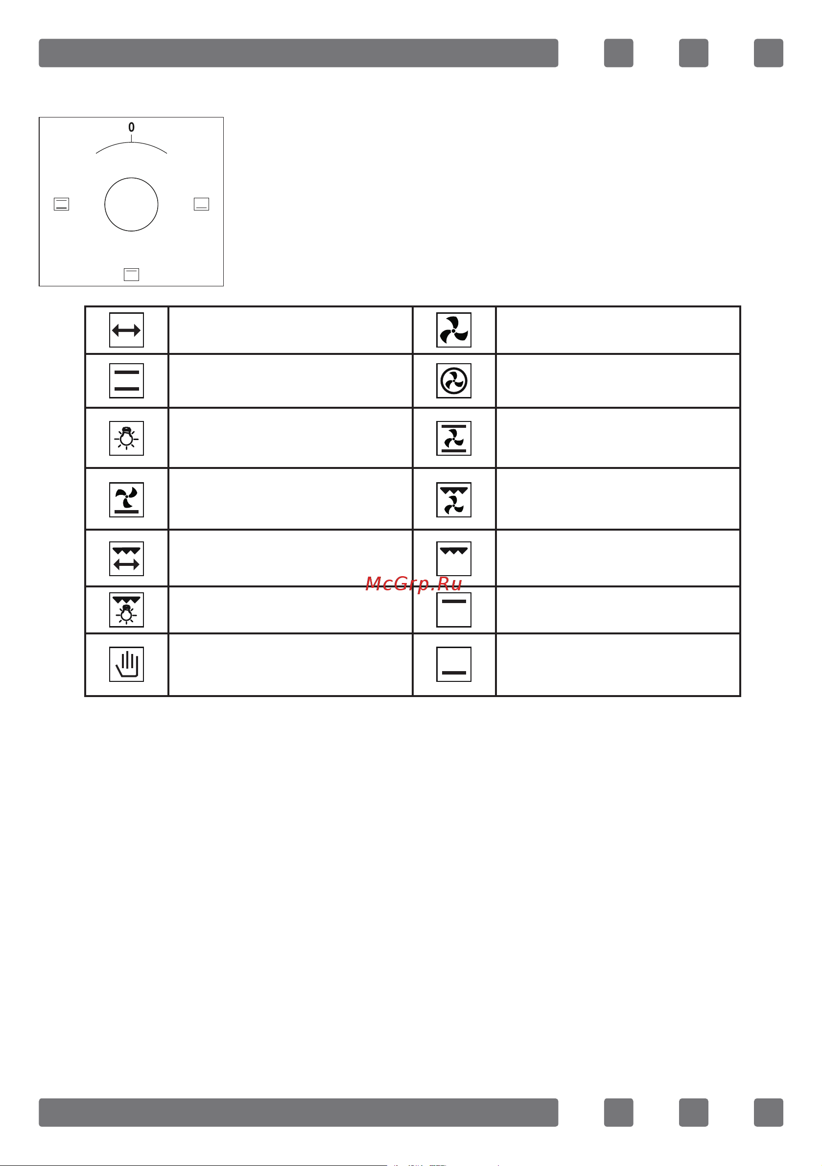 Simfer B6506ZERM [25/71] Function button used for determining the heaters to be used for cooking the dish to be cooked in the oven heater program types in this button and their functions are described below all heater types and program types consisting of these heaters may not be available at all models