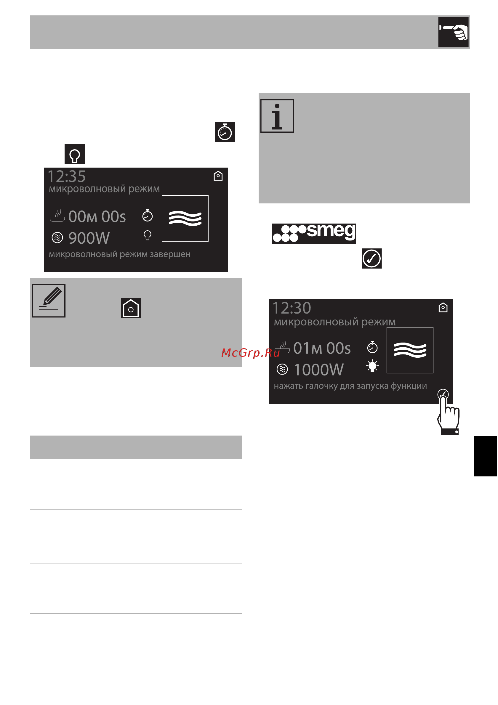 Smeg SF4140MCB [17/66] Использование