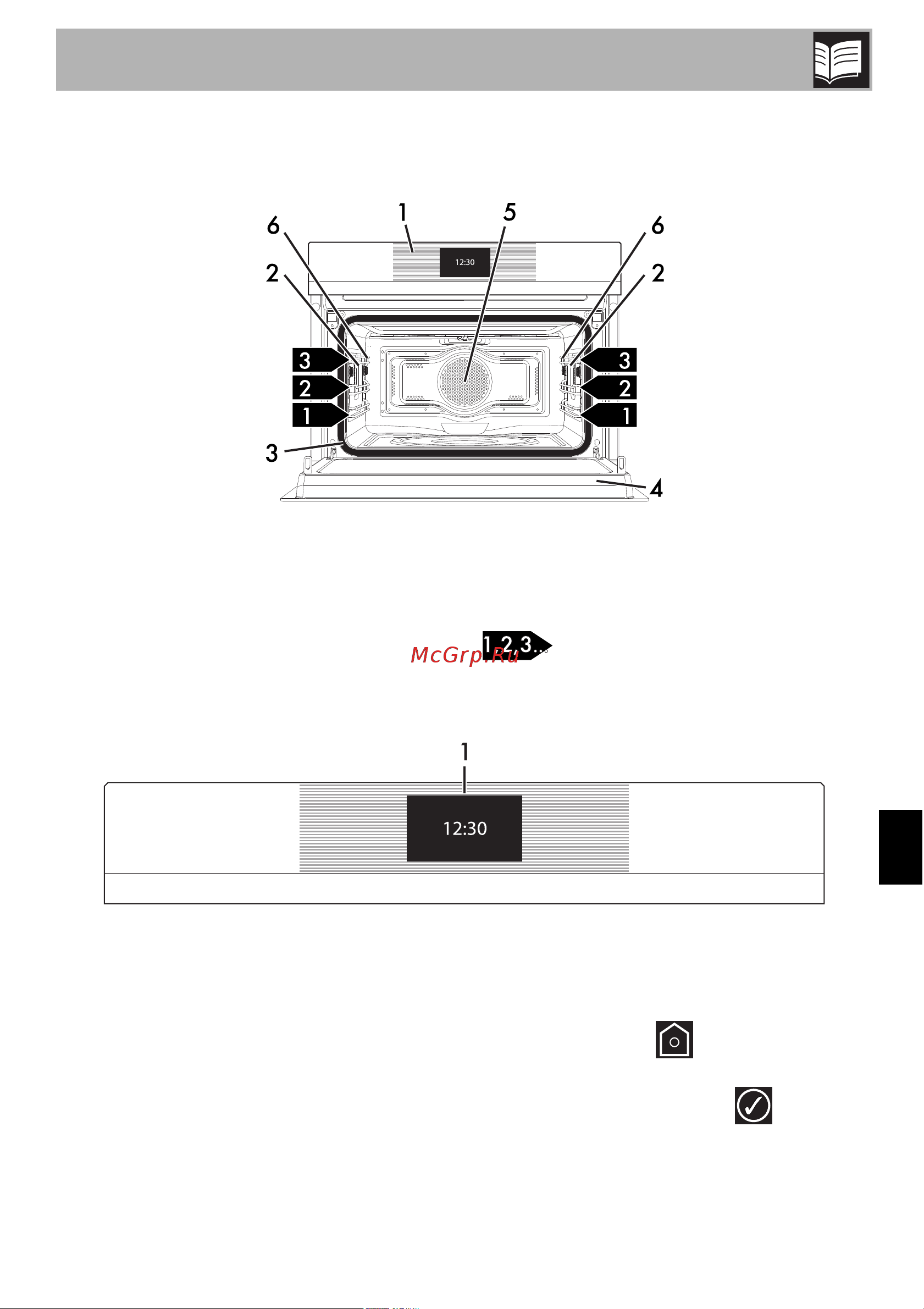 Smeg SF4140MCB [7/66] Описание