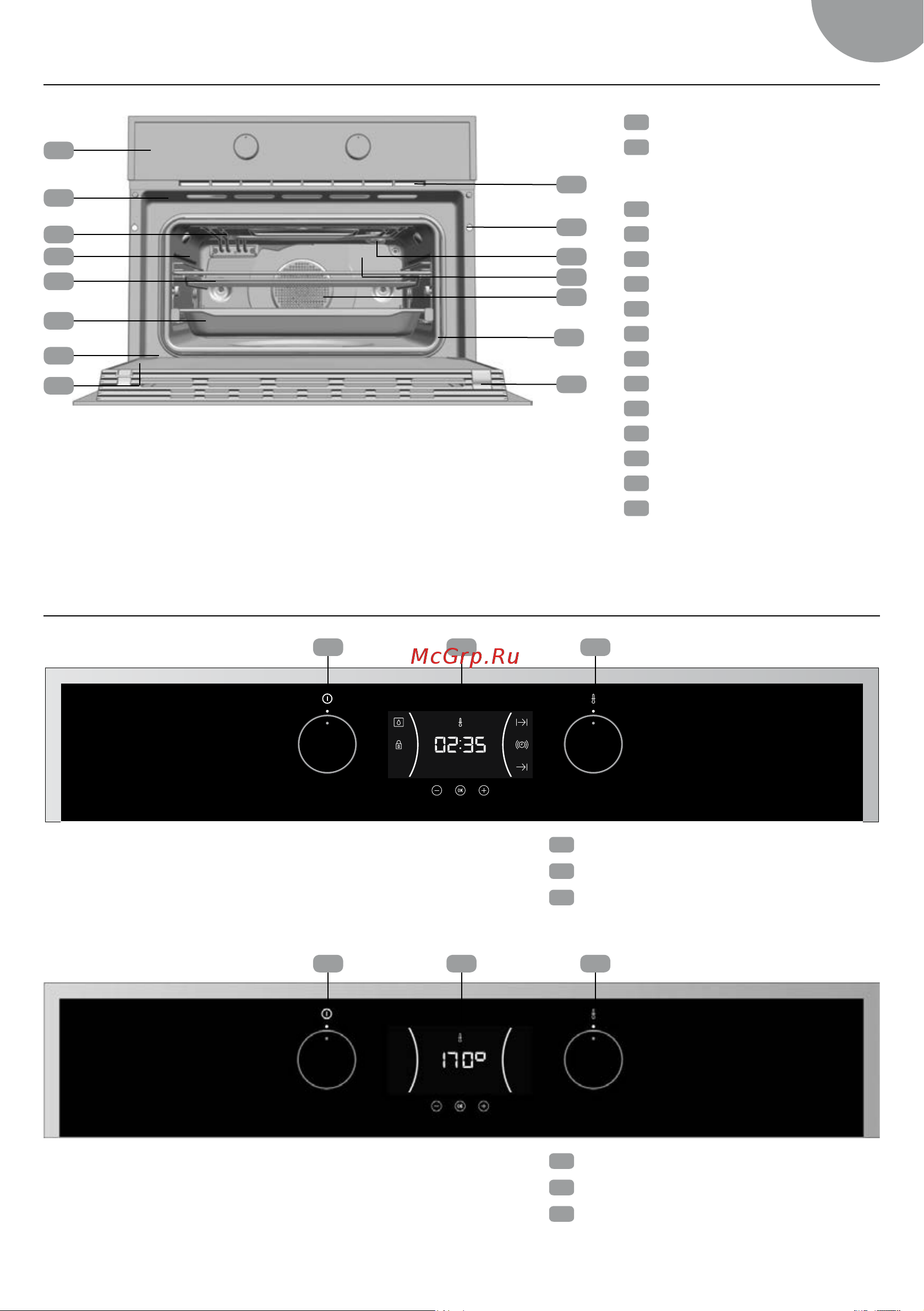 Teka HLC 8400 Night River Black [3/14] Описание духового шкафа