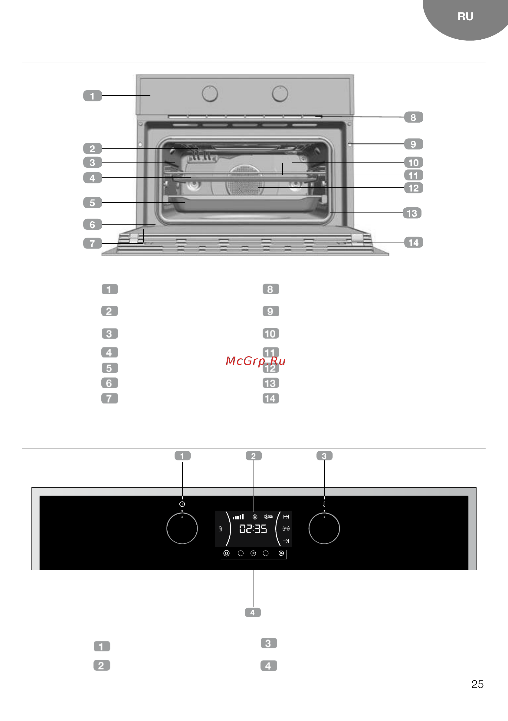 Teka HLC 8440 C [4/15] Панель управления