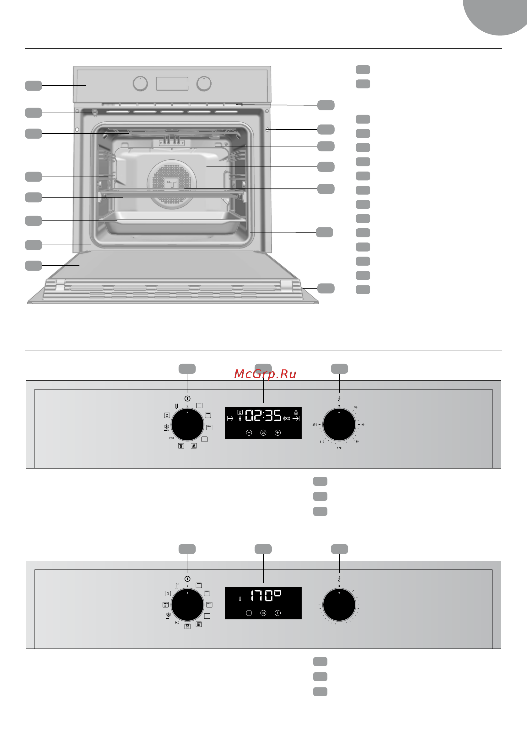 Teka HSB 646 SS Airfry [3/14] Описание духового шкафа
