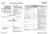 Whirlpool AKZ 223 IX Руководство по эксплуатации