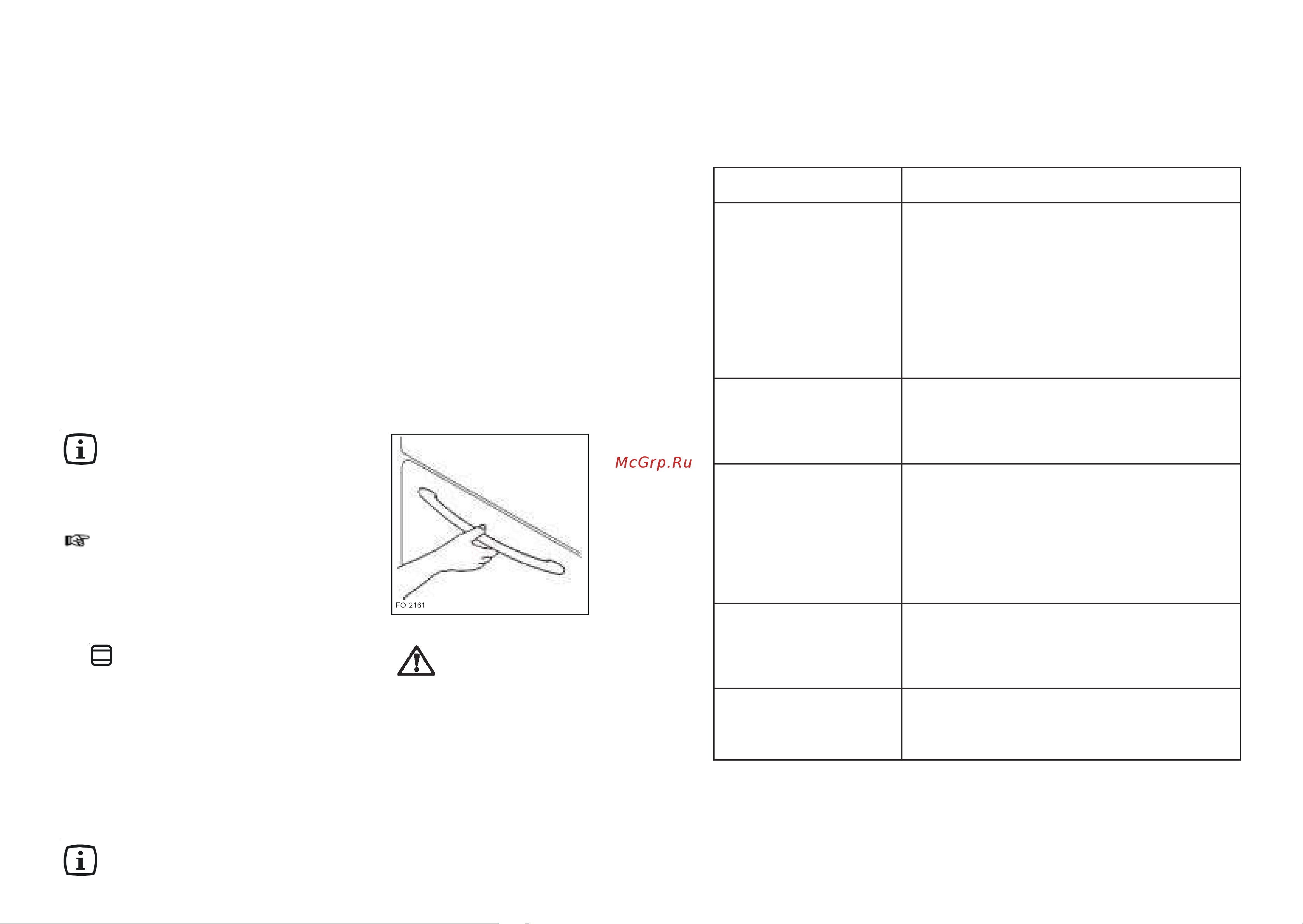 Zanussi ZBN 725 N (W) (X) [4/8] Åñëè âîçíèêàþò íåèñïðàâíîñòè