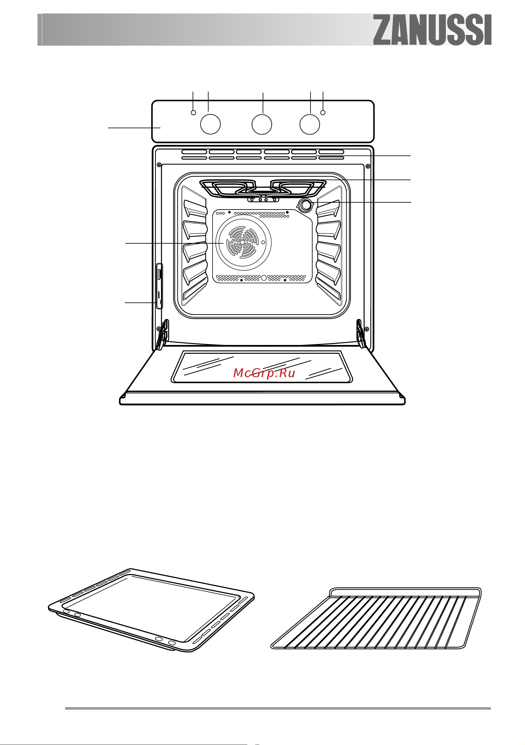 Zanussi ZOB 331 X [6/48] A készülék leírása