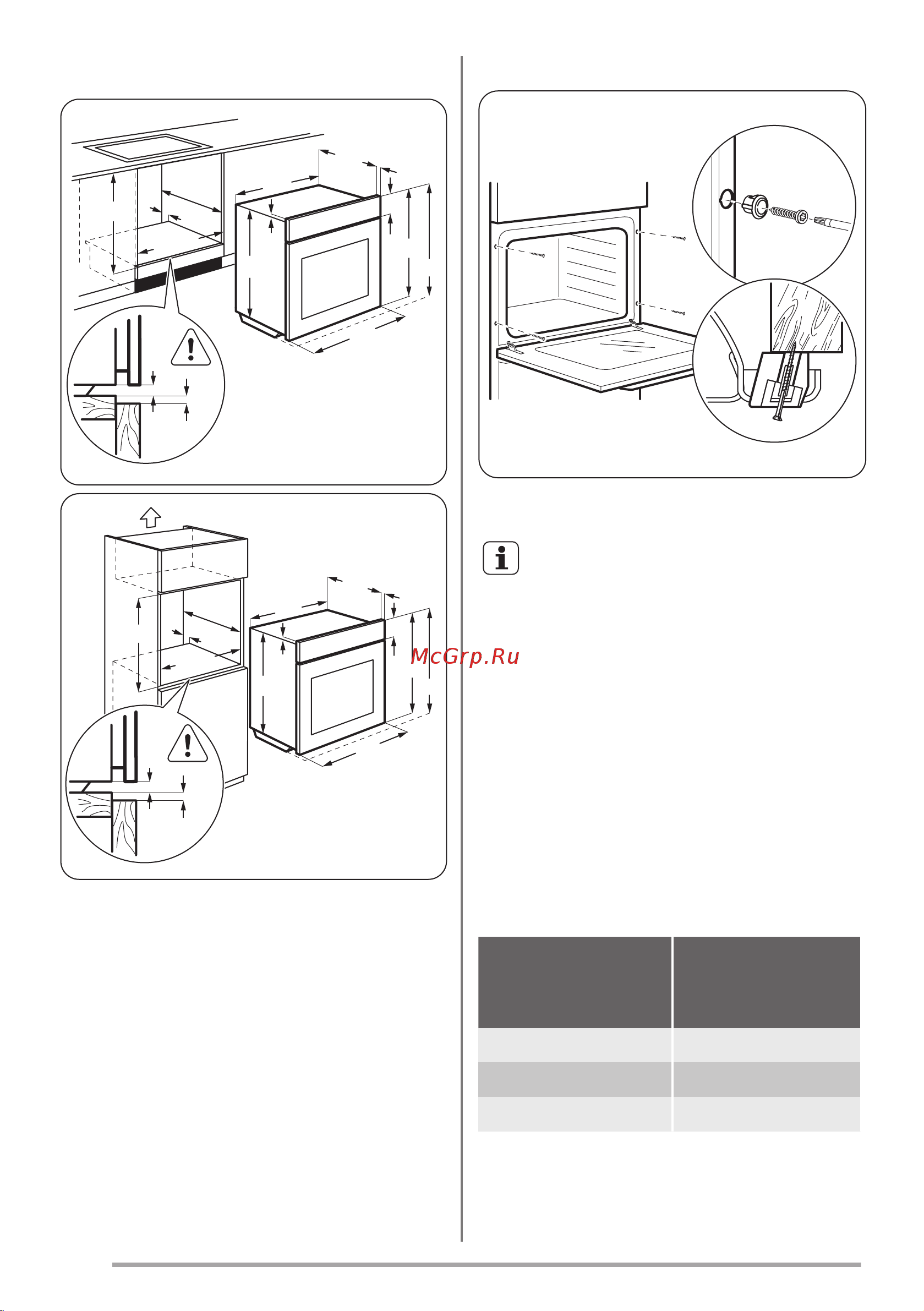 Zanussi ZOB 33701 CR (MR) (PR) [20/68] Кіріктіріп орнату