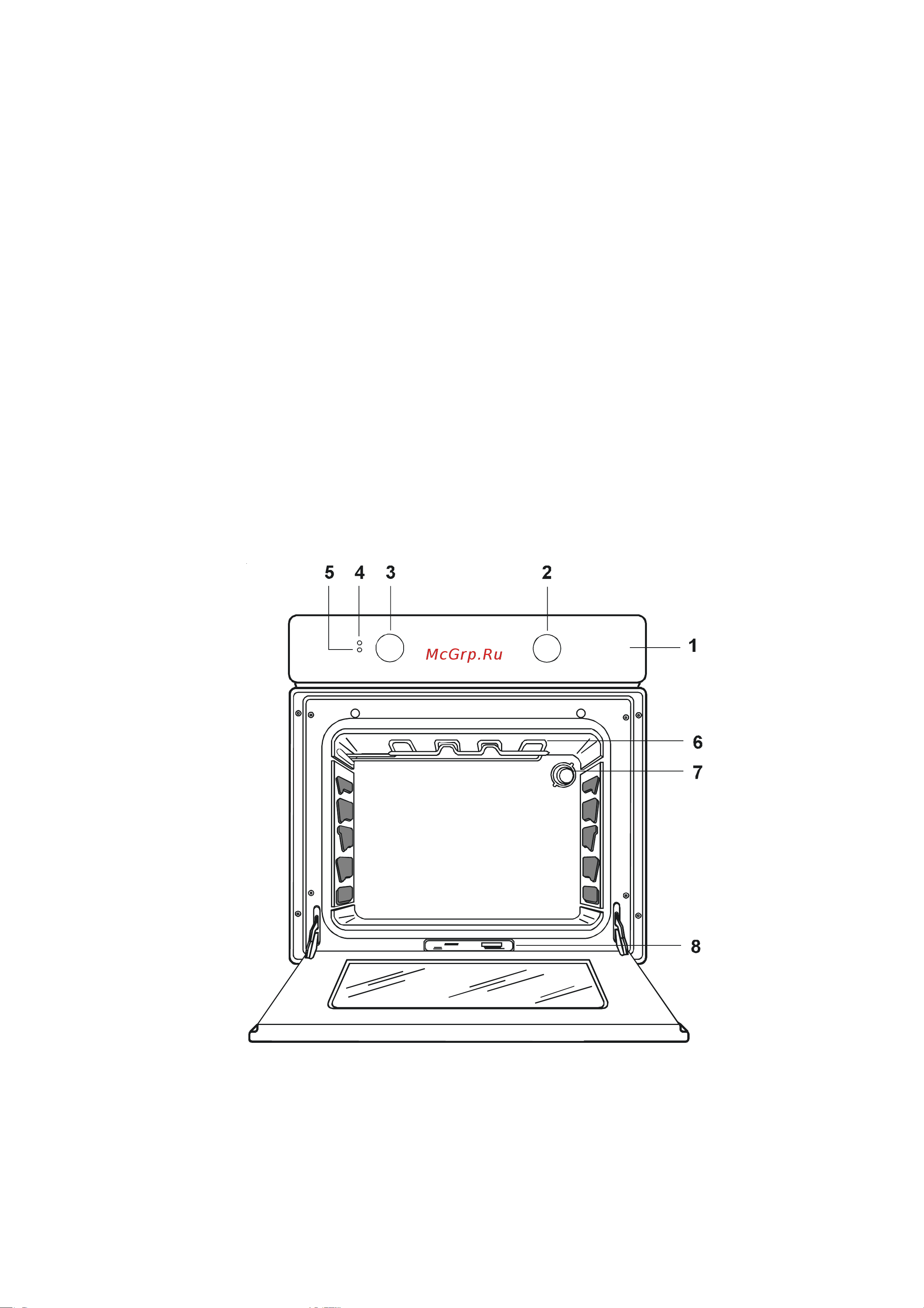 Zanussi ZOB 343 W (X) [4/16] Îïèñàíèå ïðèáîðà