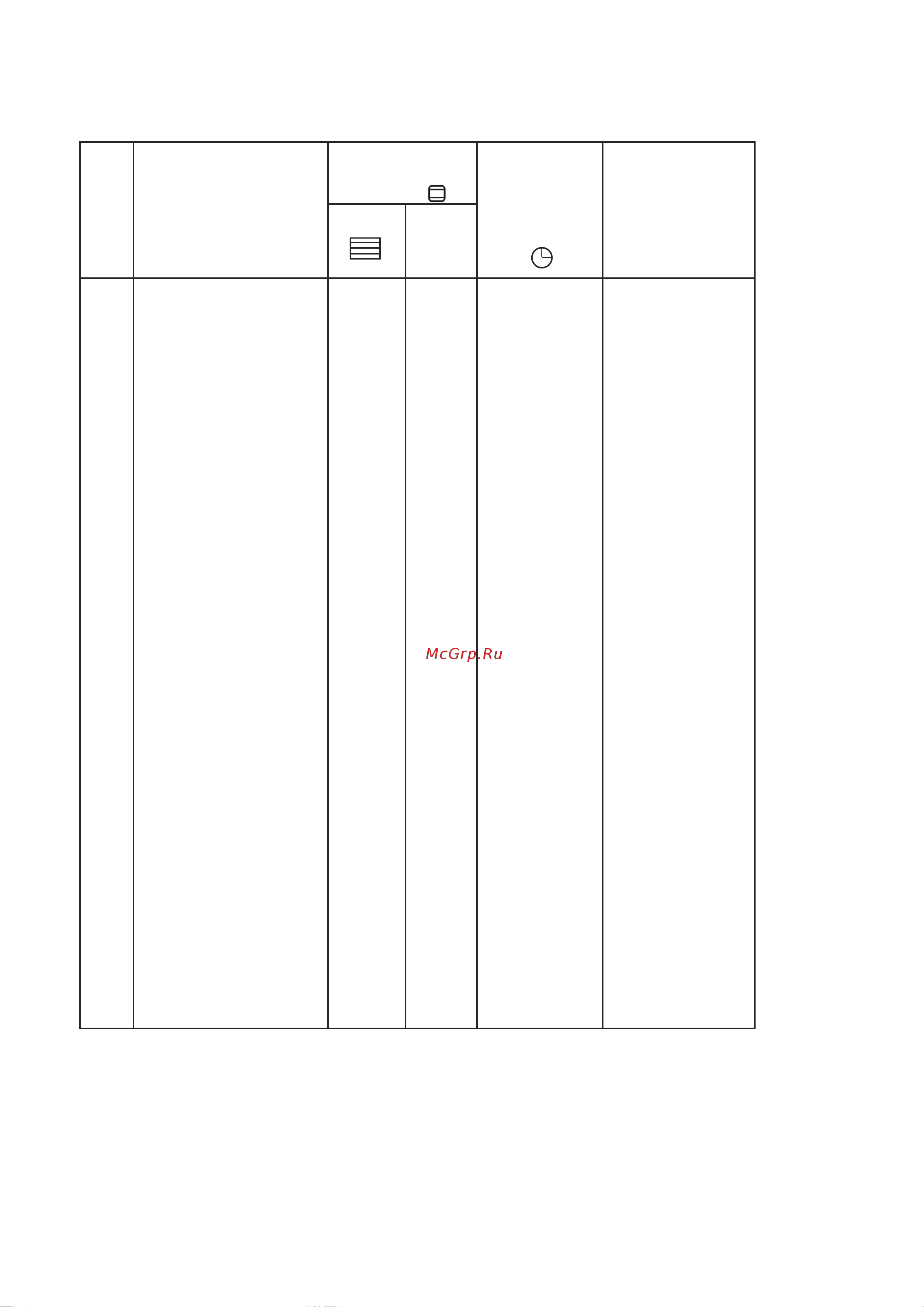 Zanussi ZOB 343 W (X) [8/16] Òàáëèöà âûïåêàíèÿ è æàðêè