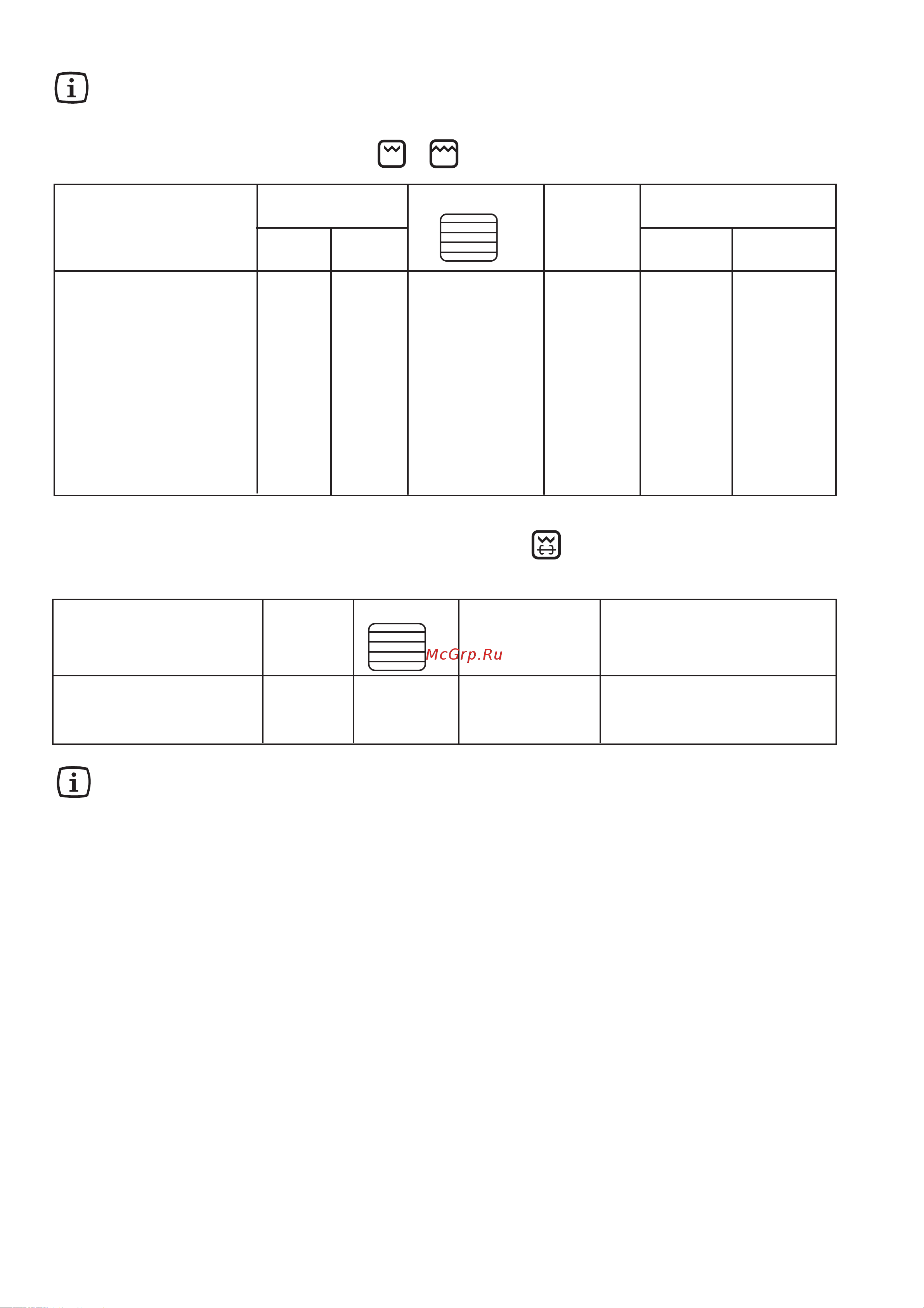 Zanussi ZOB 691 N [10/19] Приготовление на гриле
