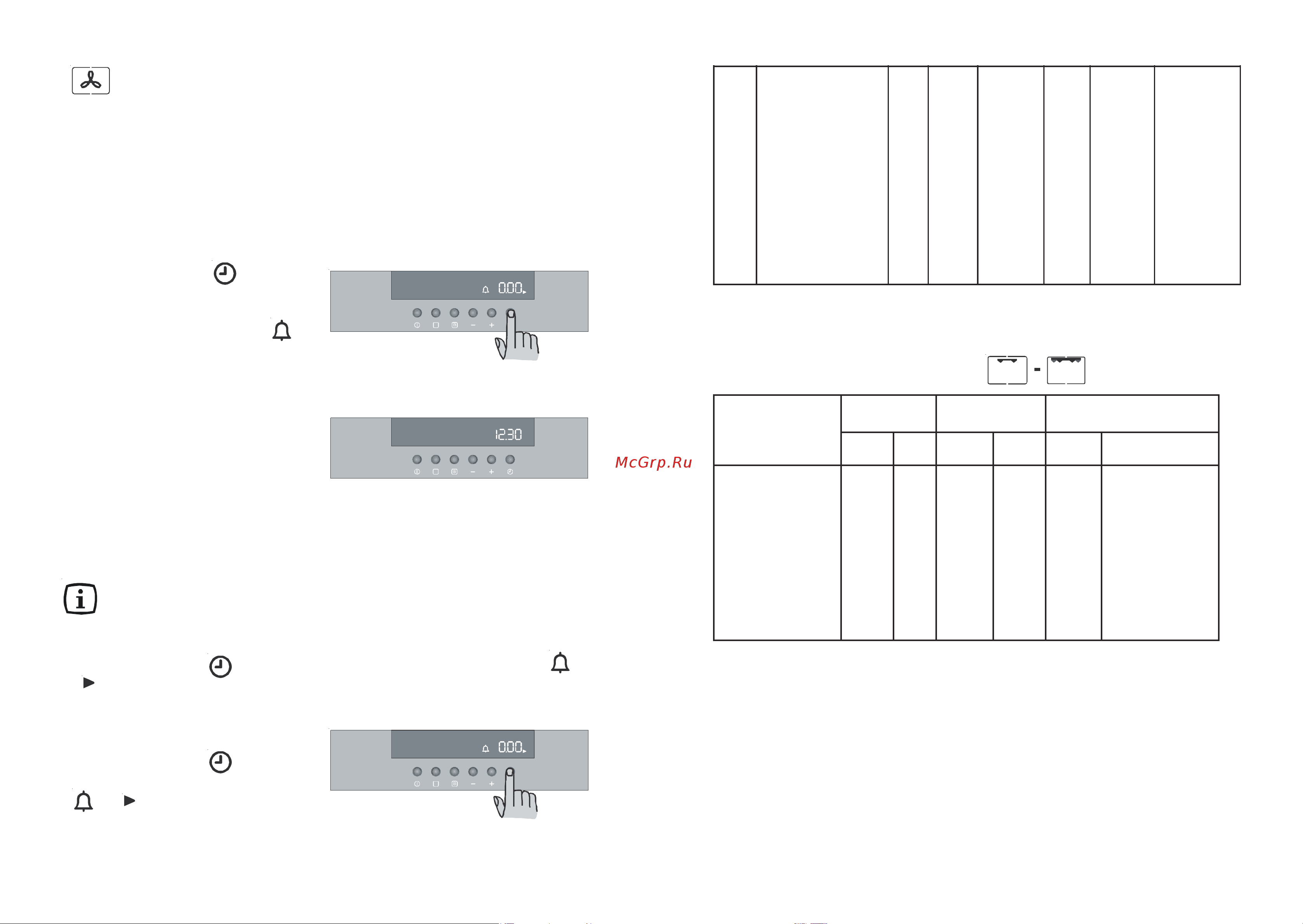 Zanussi ZOBK 92 QA (QX) [10/14] Ïðîãðàììèðîâàíèå äóõîâîãî øêàôà