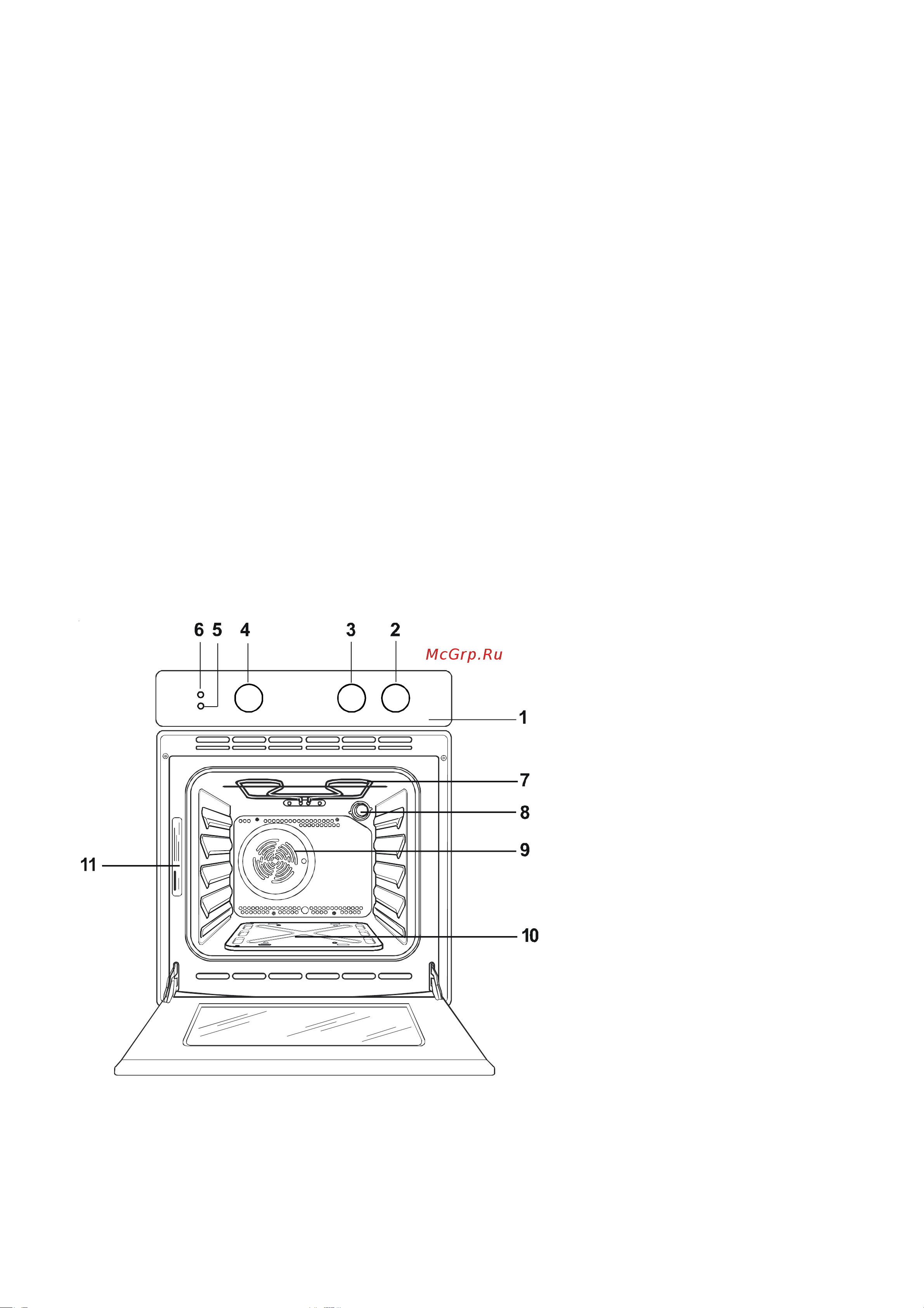 Zanussi ZOG 730 N (W) (X) [4/22] Îïèñàíèå ïðèáîðà