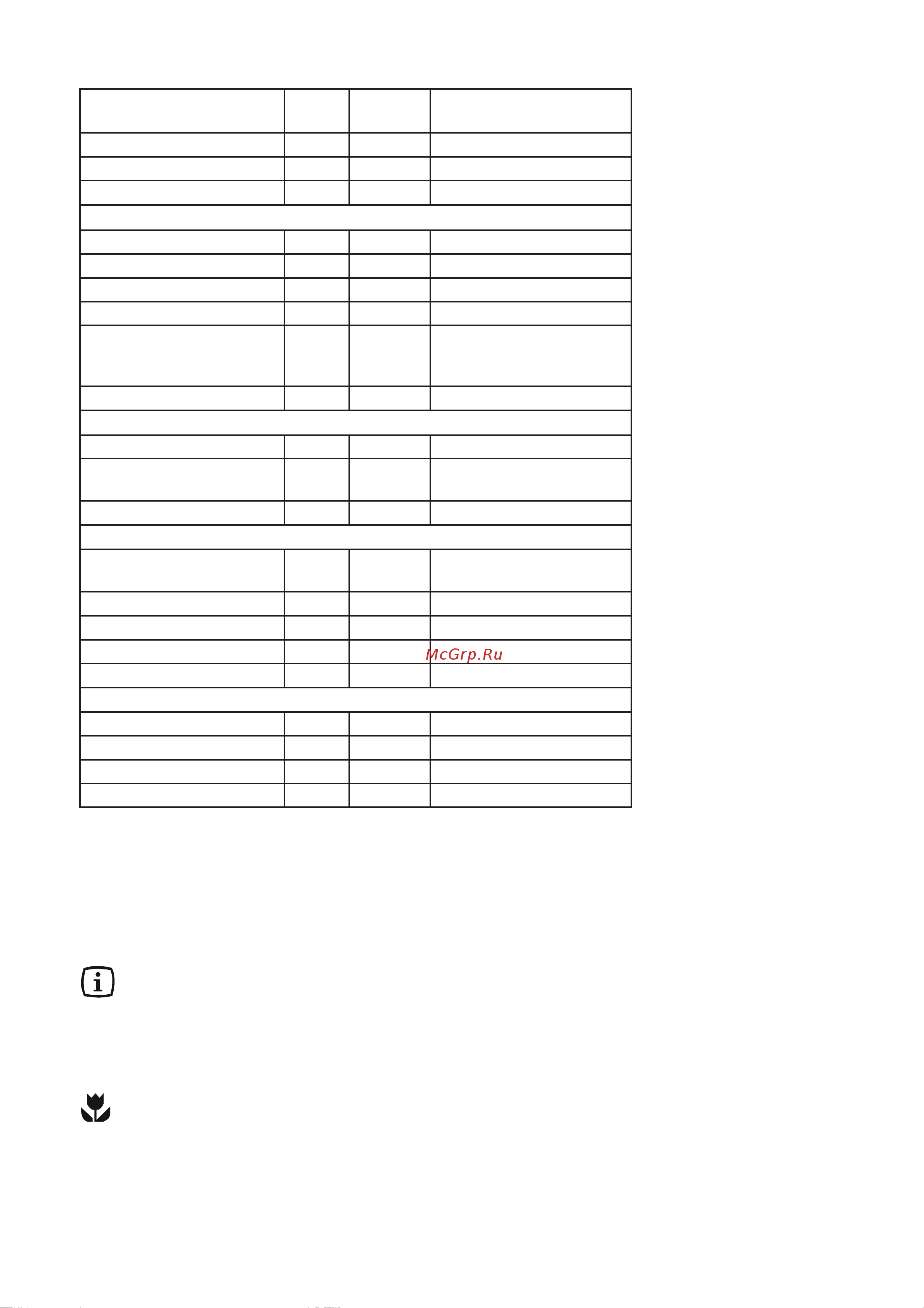 Zanussi ZOG 730 N (W) (X) [9/22] Êîíâåêöèîííûé íàãðåâ
