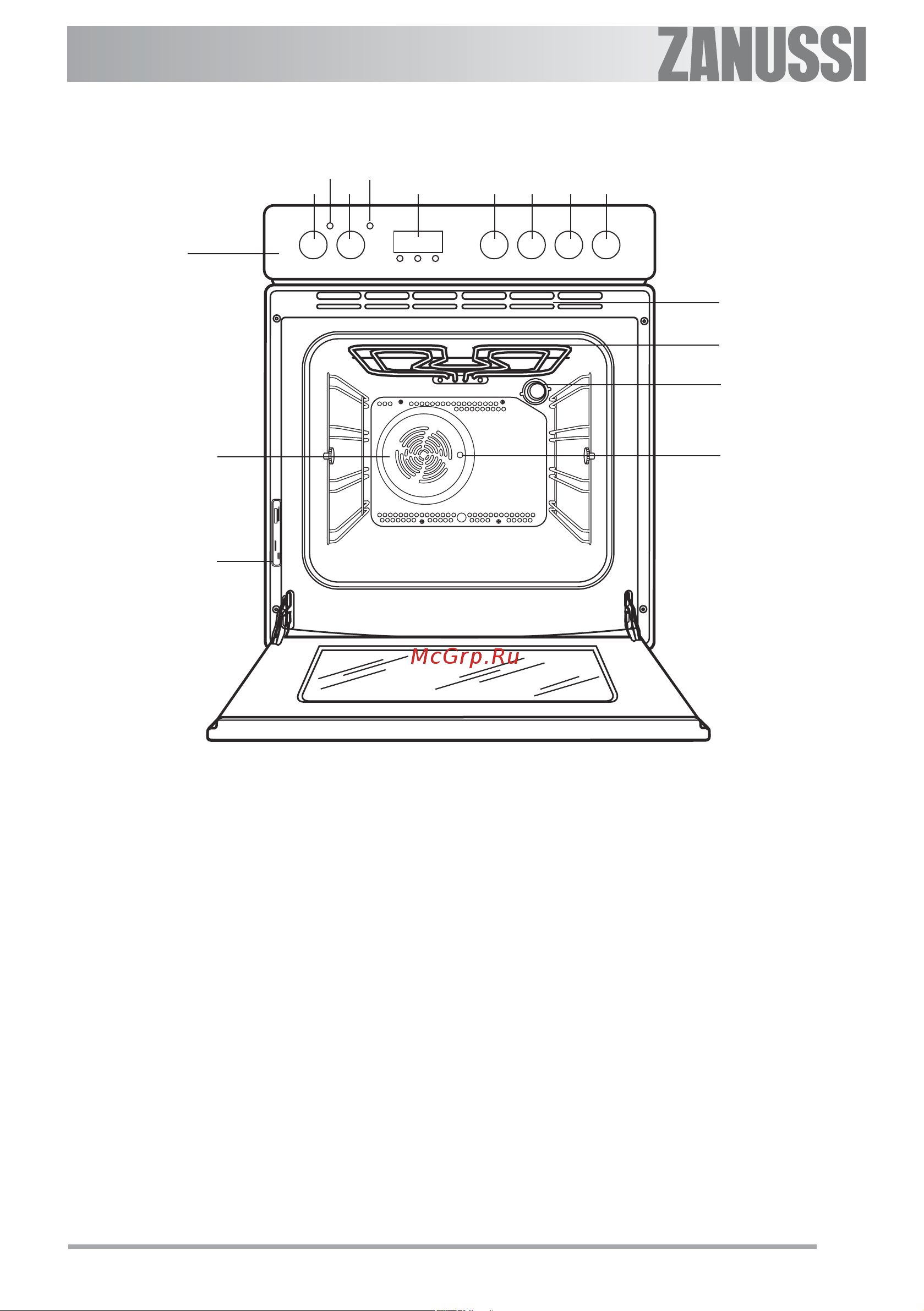 Zanussi ZOU 381 N [5/36] Описание изделия