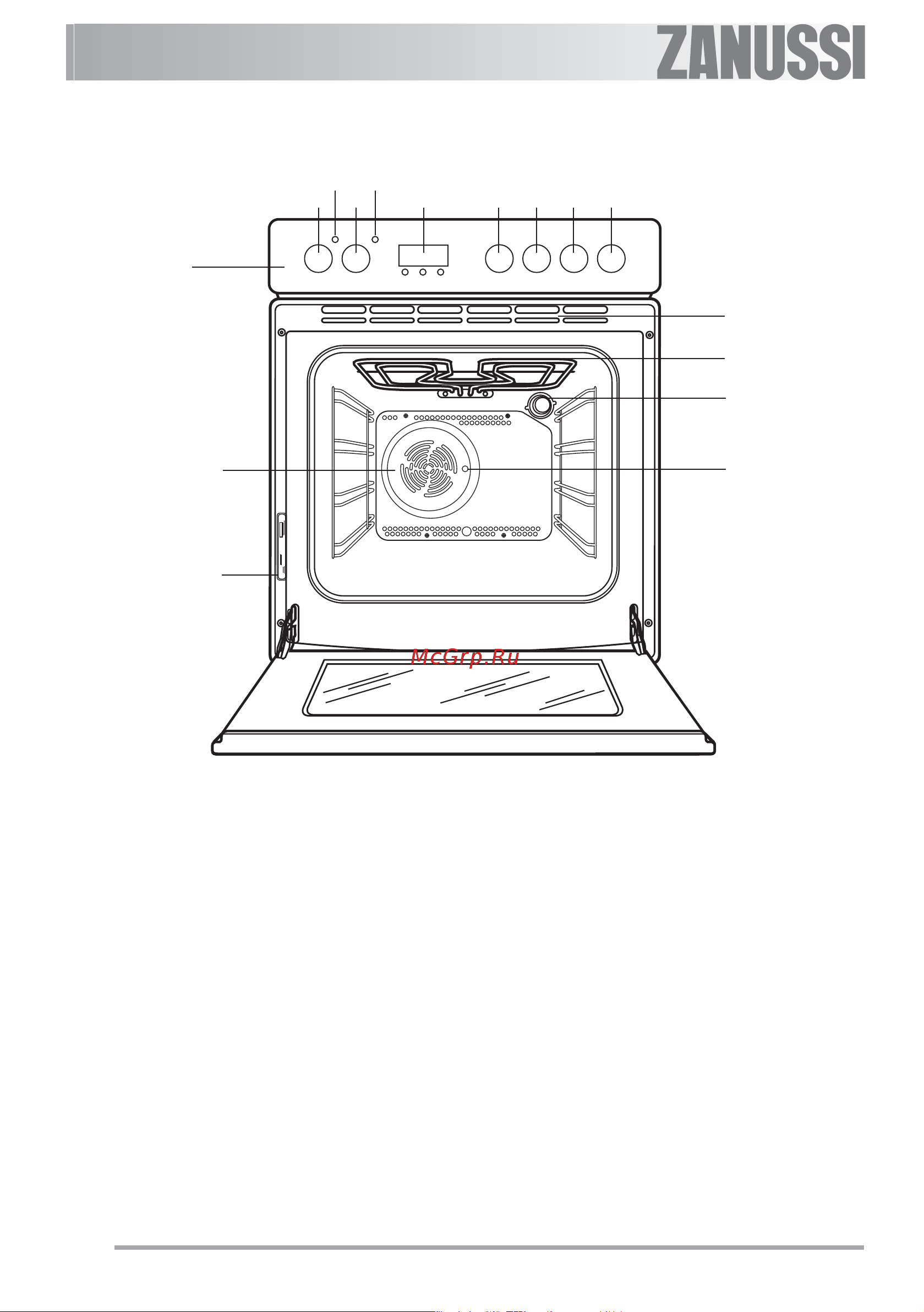 Zanussi ZOU 481 N (X) [6/72] Popis spotřebiče