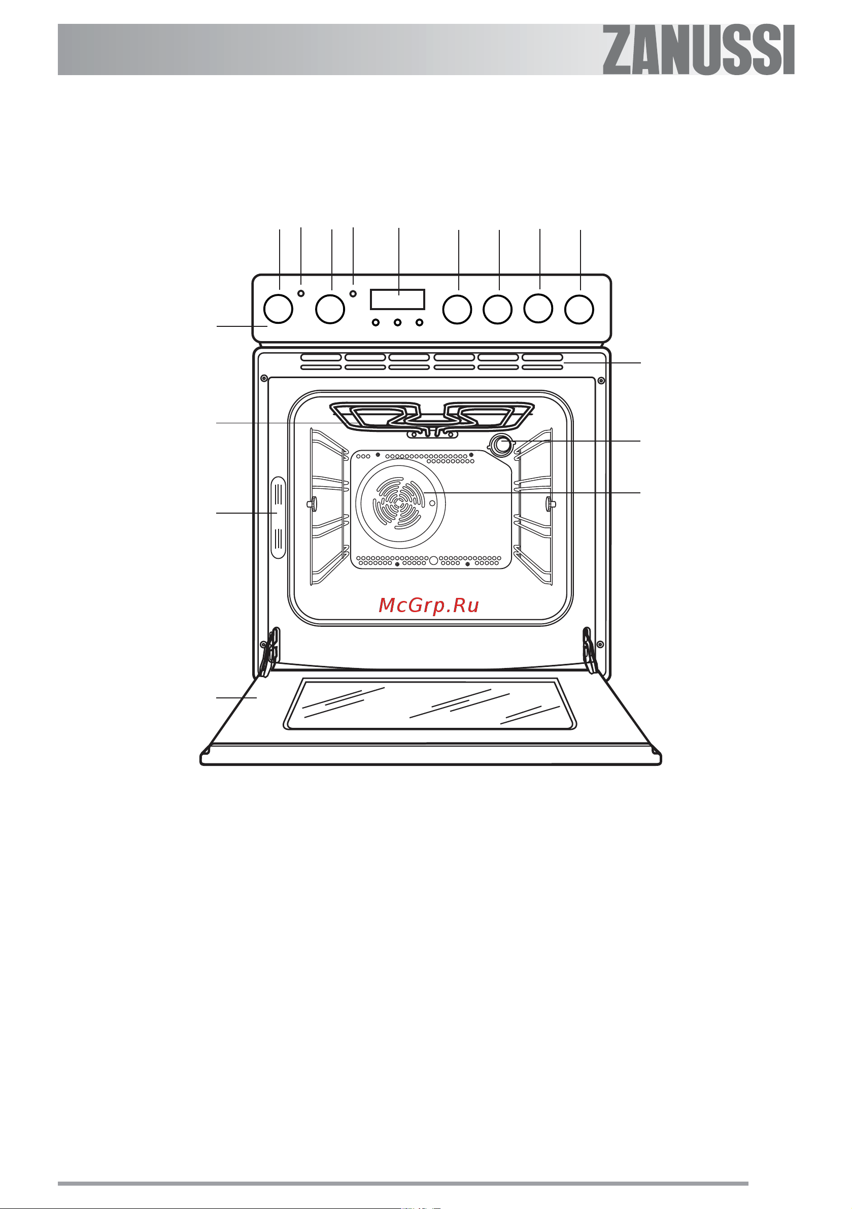 Zanussi ZOU 669 X [5/28] Описание духового шкафа