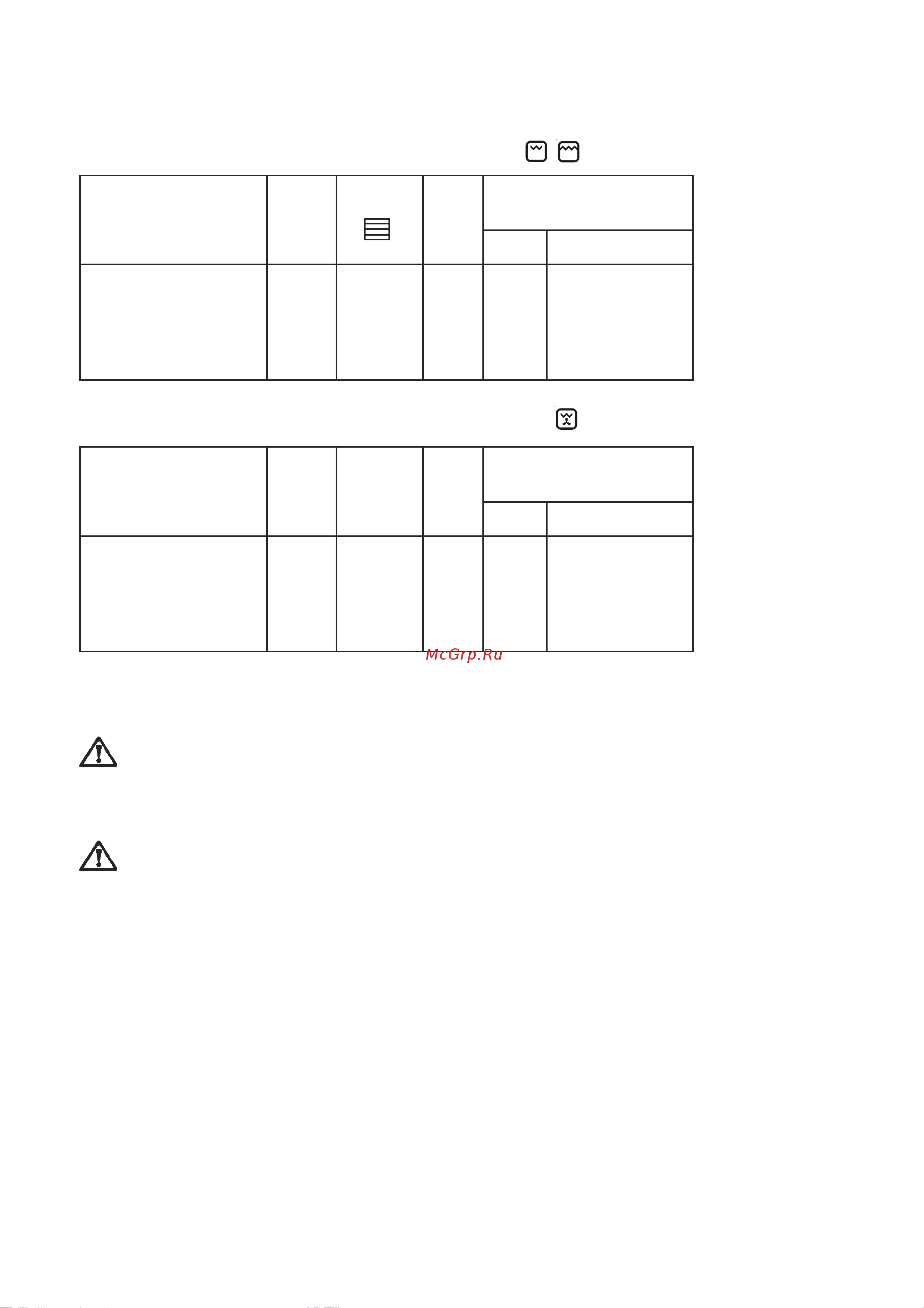 Zanussi ZOU 853 B (W) [14/20] Òàáëèöû ïðèãîòîâëåíèÿ íà ãðèëå