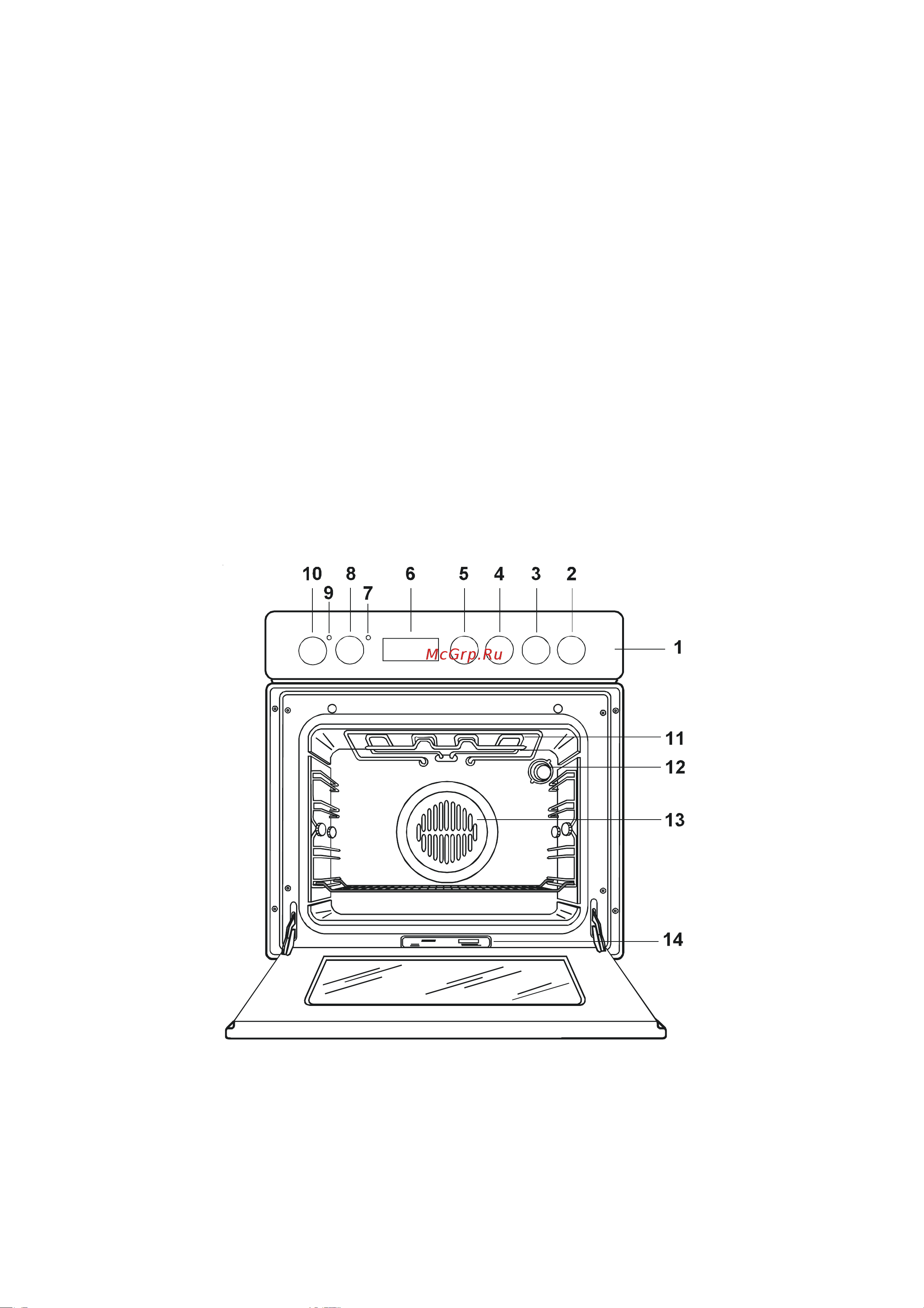 Zanussi ZOU 881 B [4/20] Îïèñàíèå ïðèáîðà