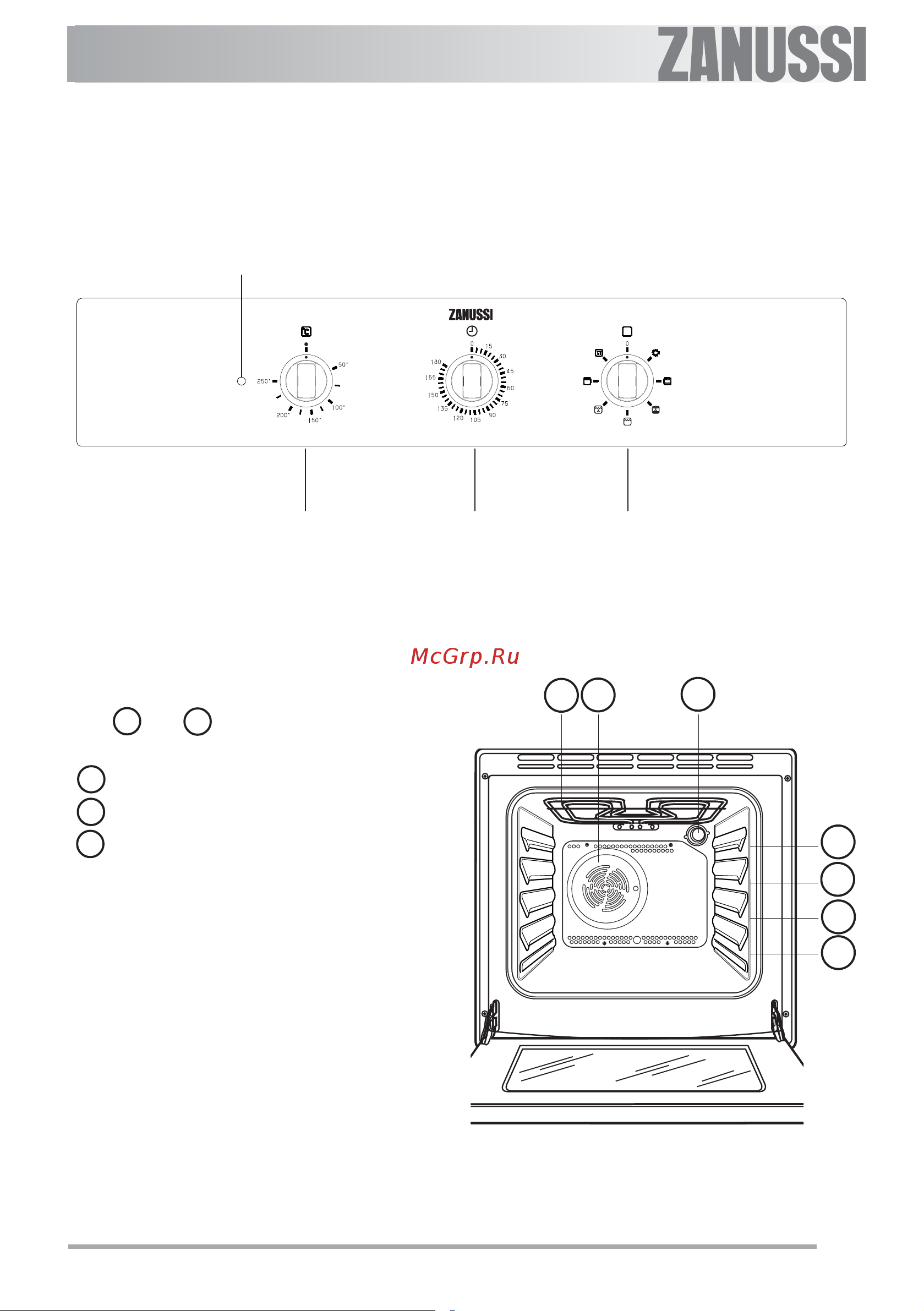 Zanussi ZYB 380 X [7/36] Описание изделия